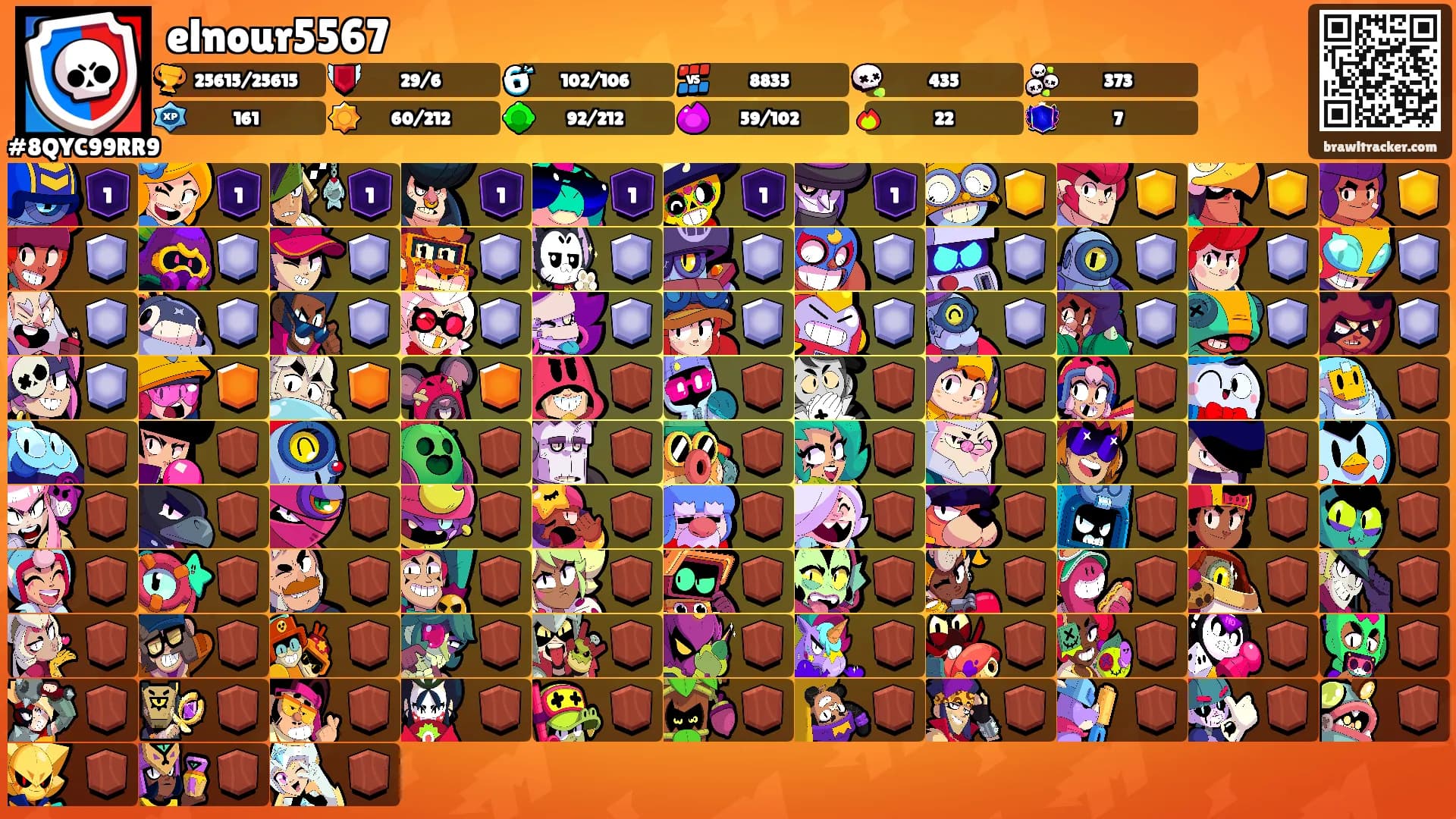 elnour5567's Ranks