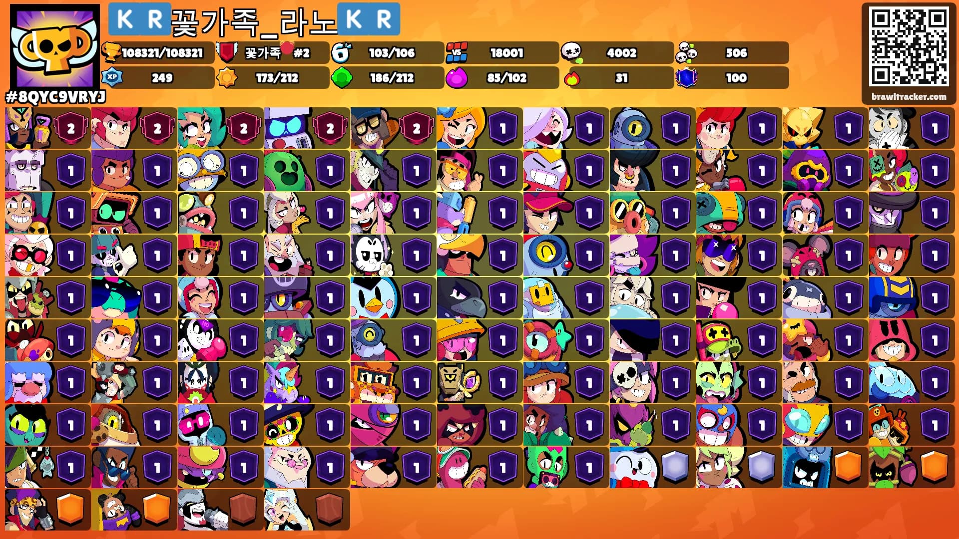 🇰🇷꽃가족_라노🇰🇷's Ranks