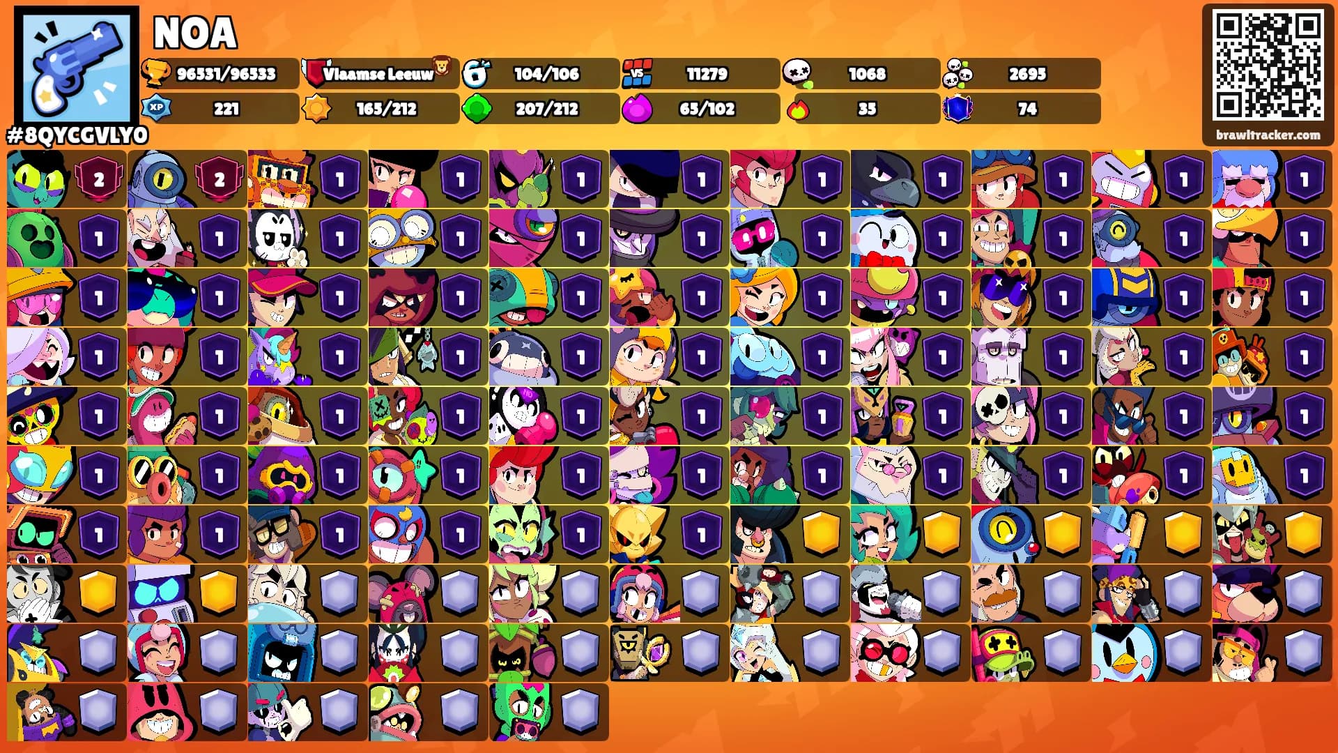 NOA's Ranks