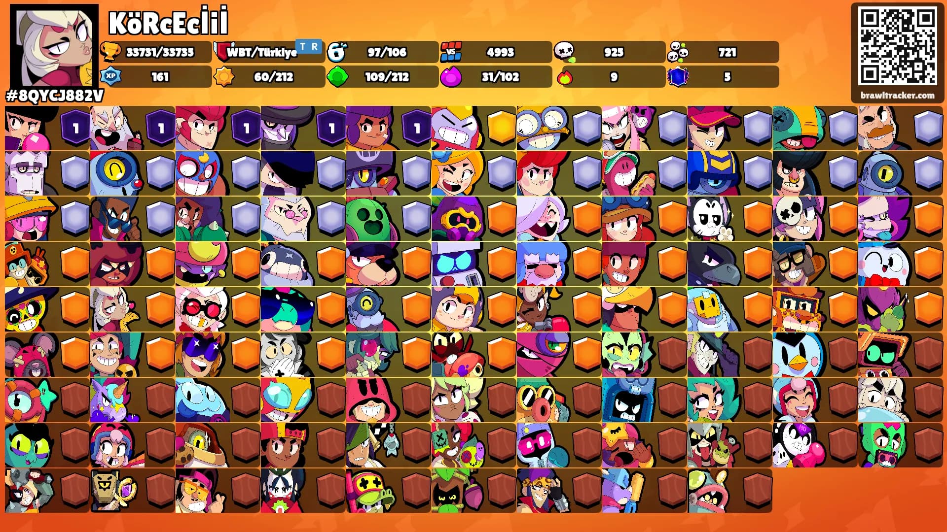 KöRcEcİiİ's Ranks
