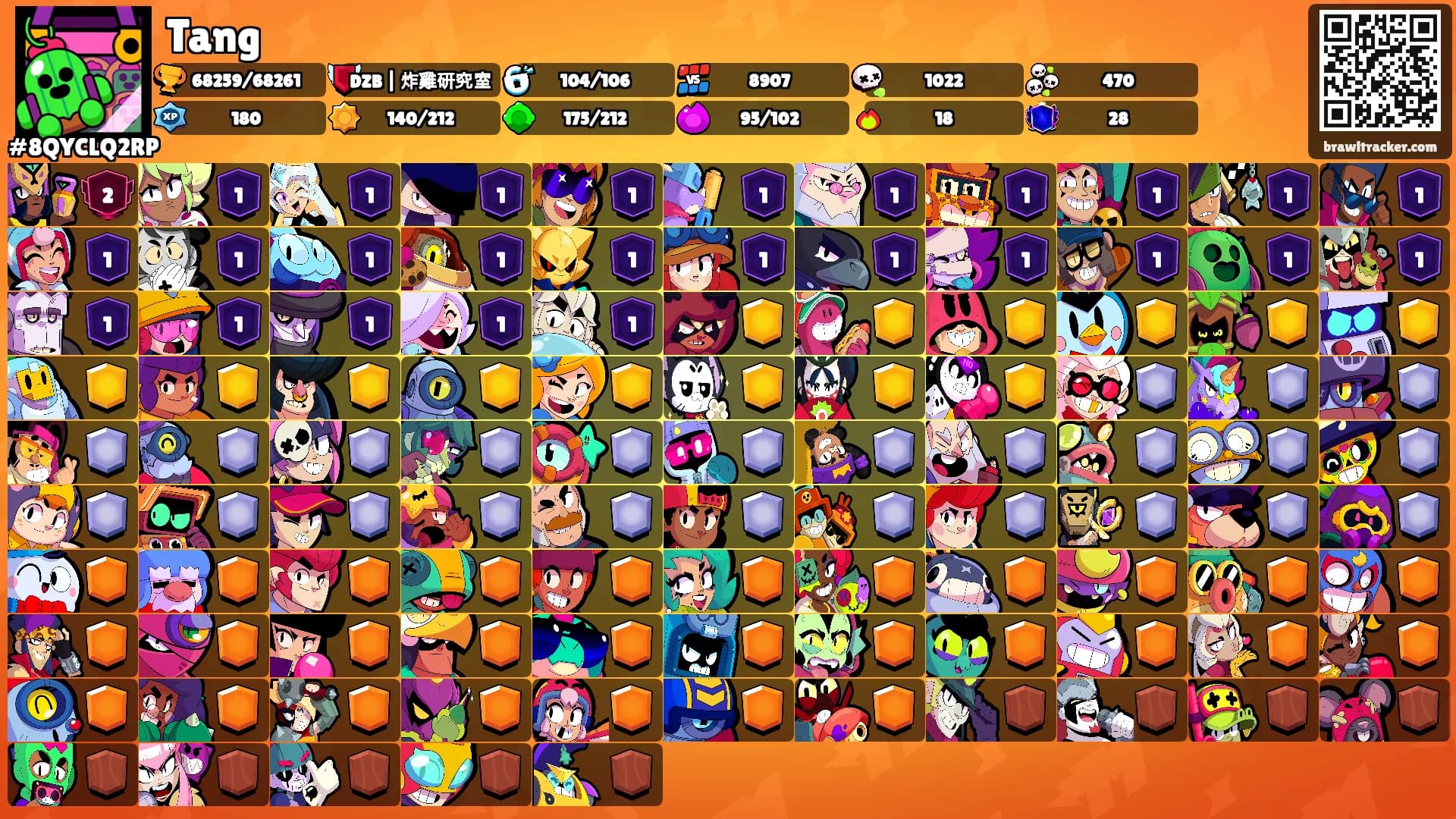 Tang's Ranks
