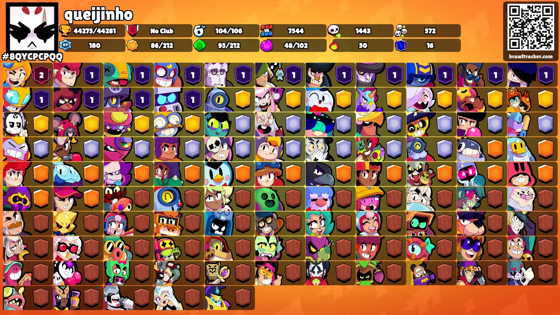 queijinho's Ranks