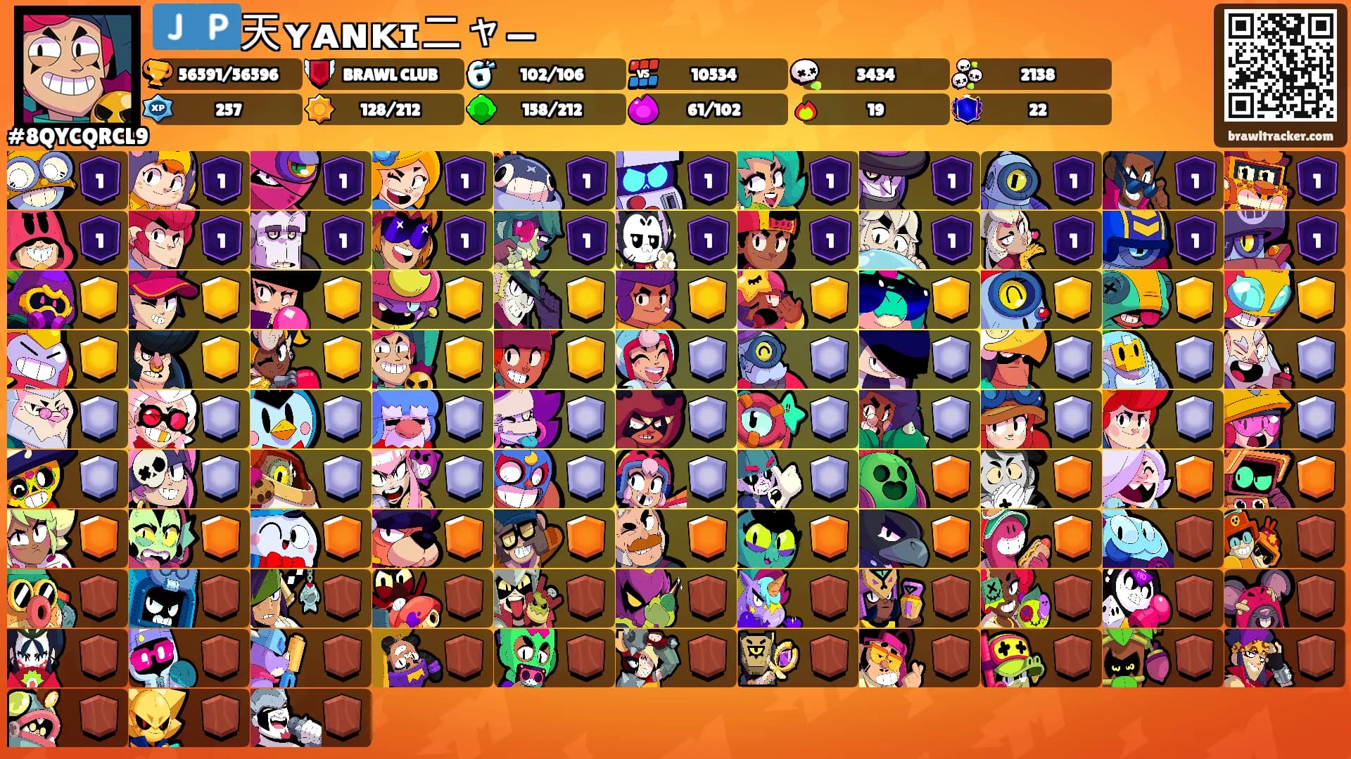 🇯🇵天ʏᴀɴᴋɪニャ—'s Ranks