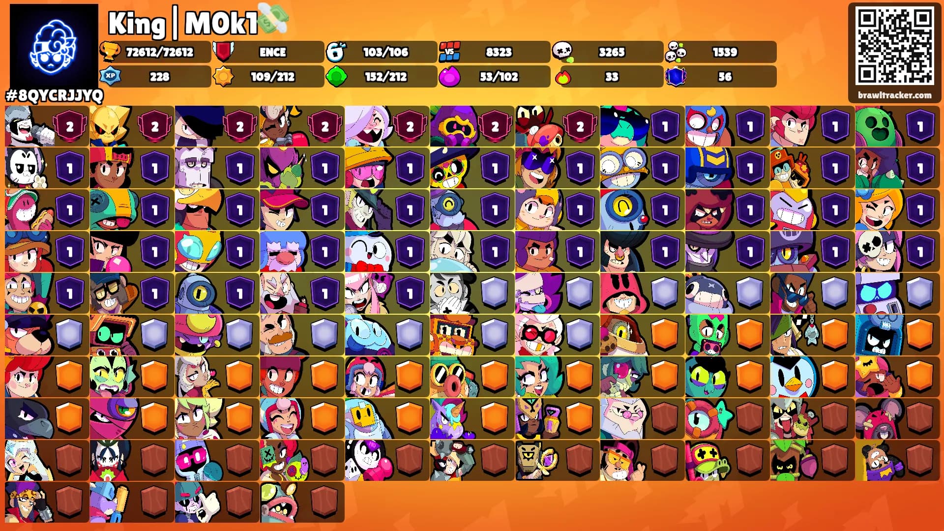 King|M0k1💸's Ranks