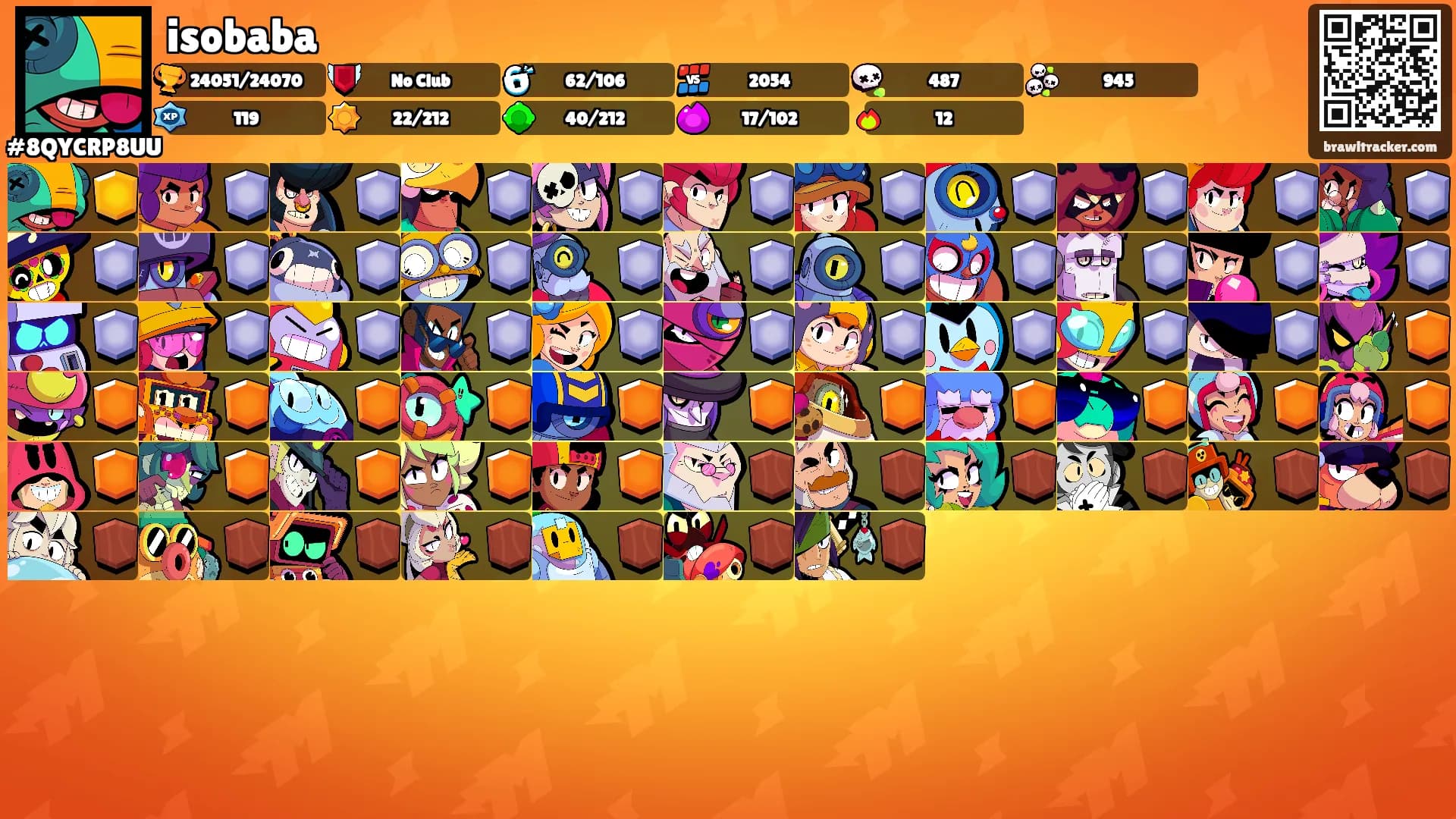 isobaba's Ranks