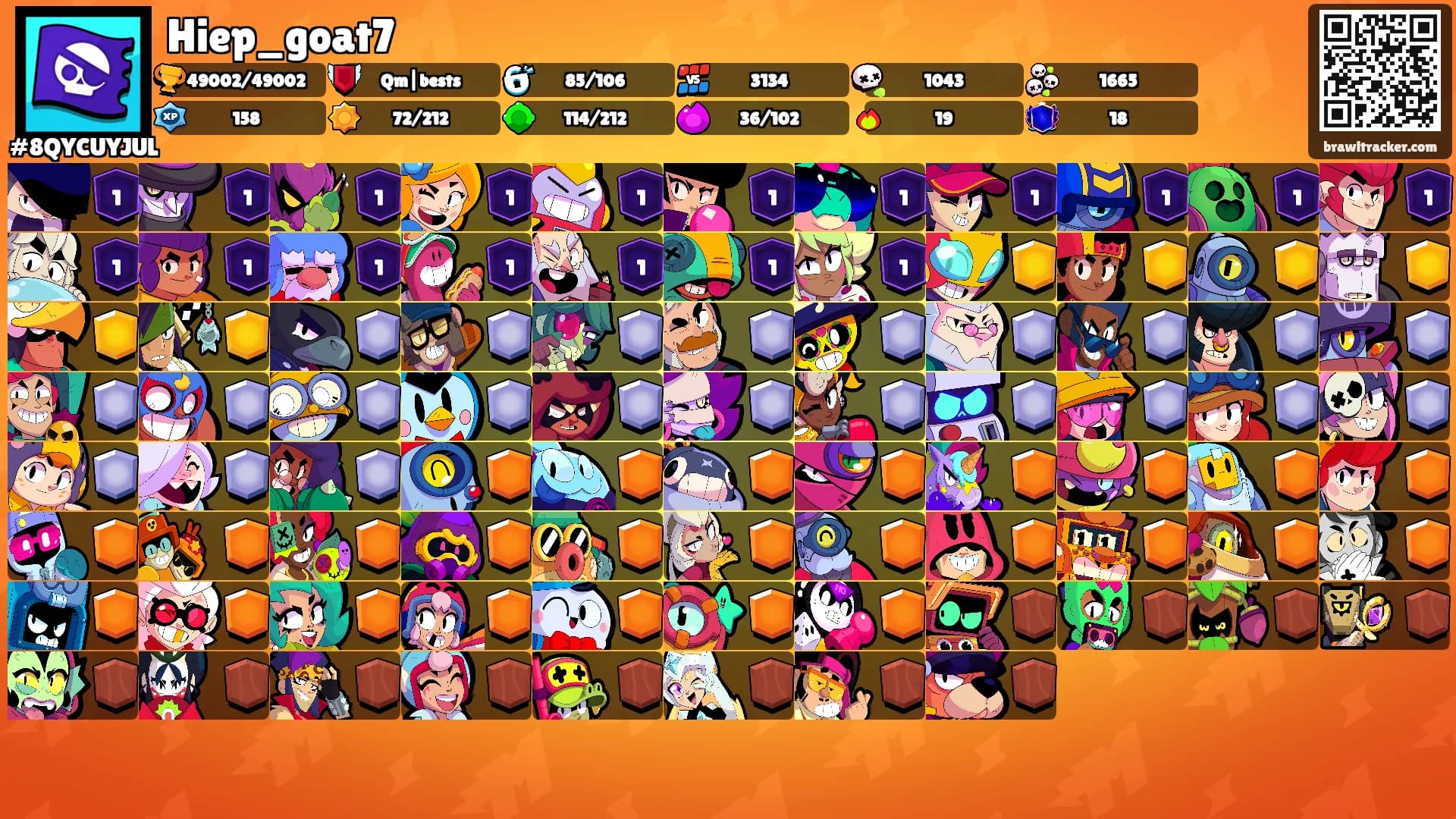 Hiep_goat7's Ranks