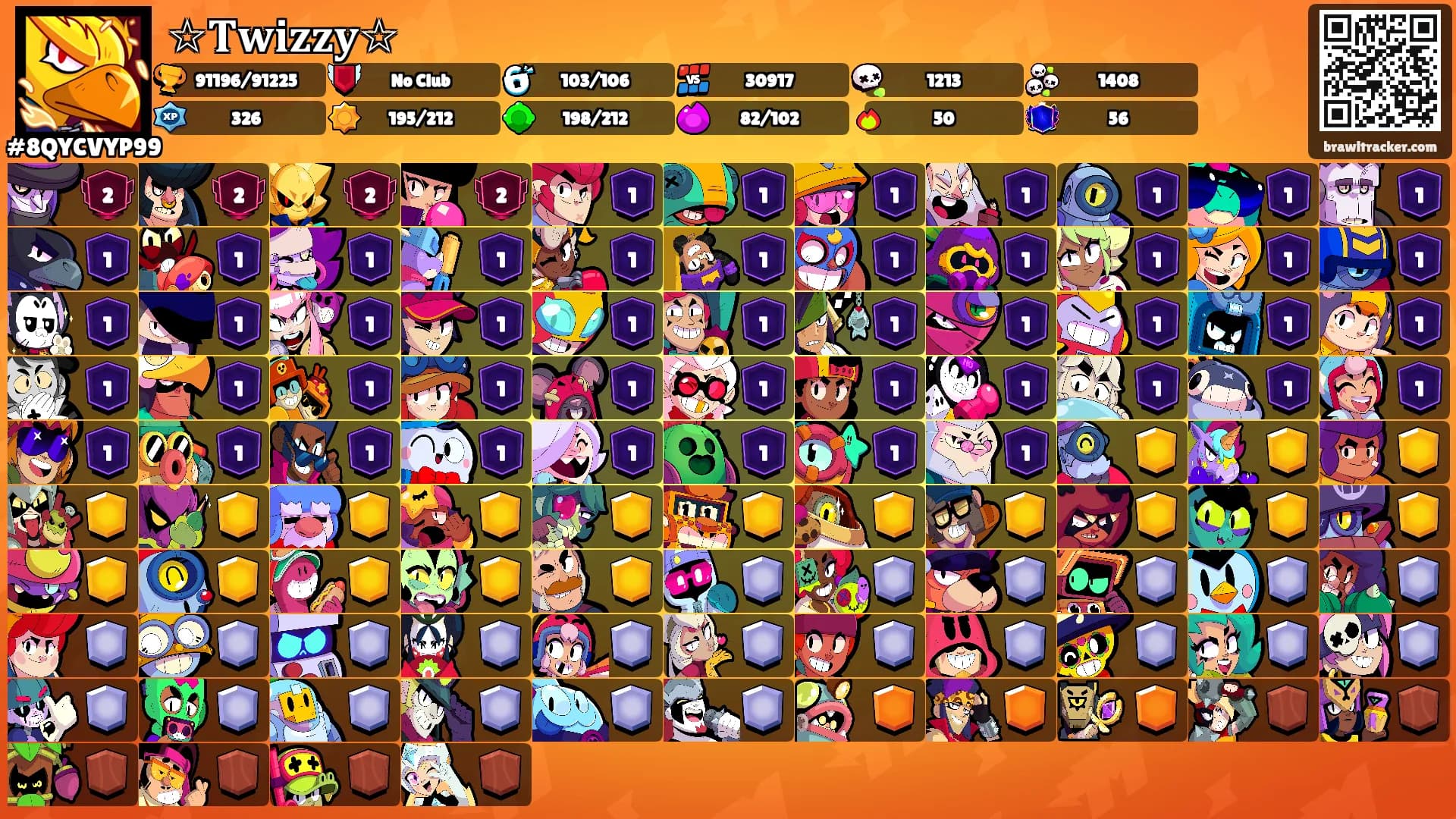 ☆𝐓𝐰𝐢𝐳𝐳𝐲☆'s Ranks