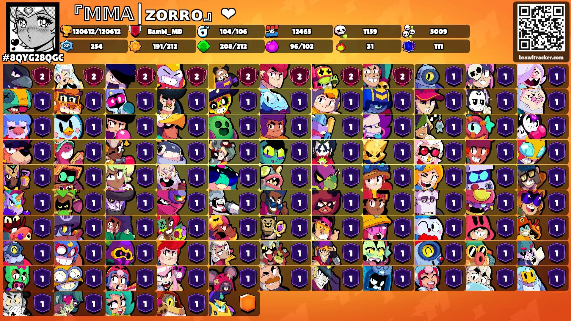 『𝕄𝕄𝔸|ᴢᴏʀʀᴏ』❤'s Ranks