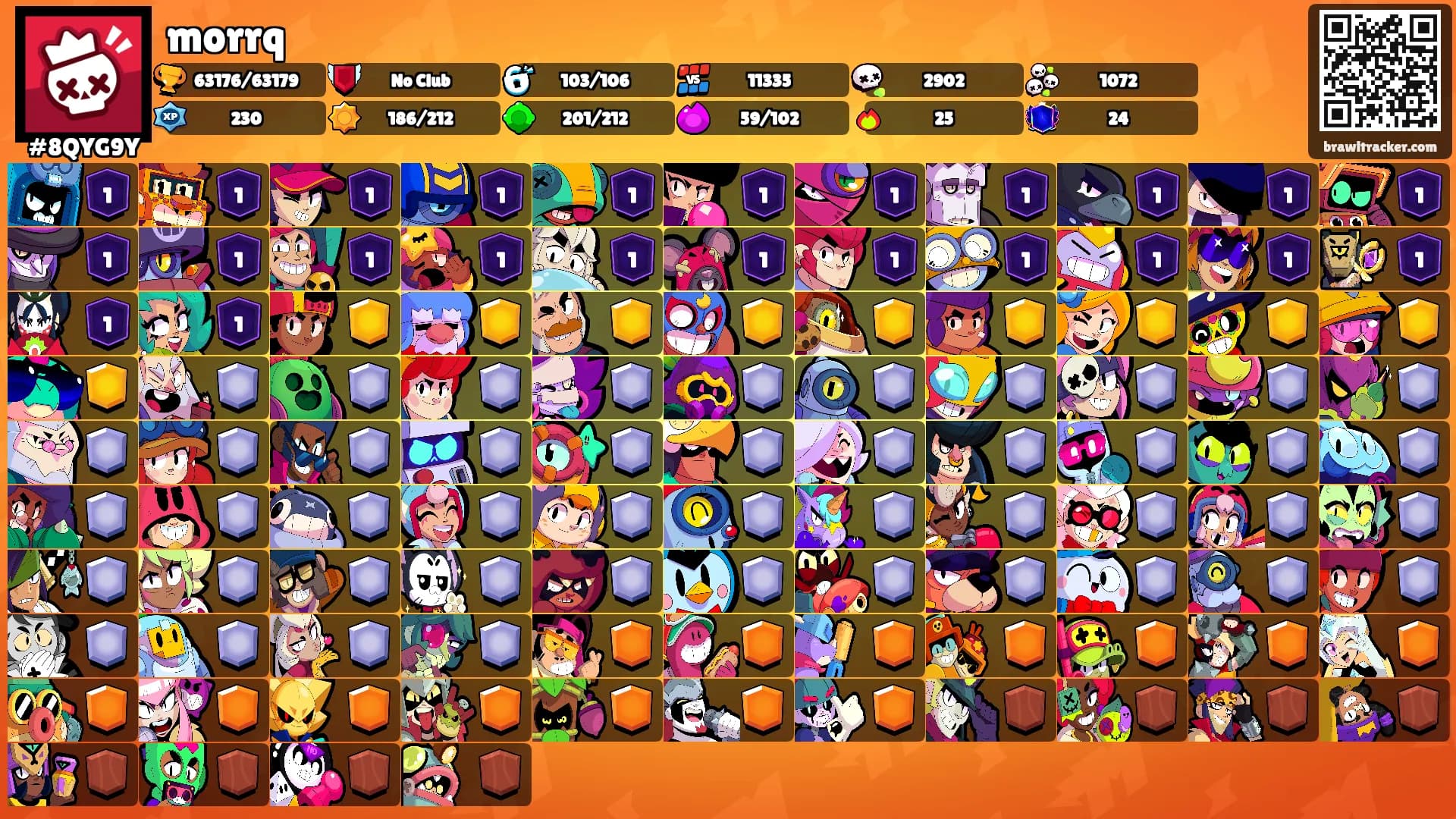 morrq's Ranks
