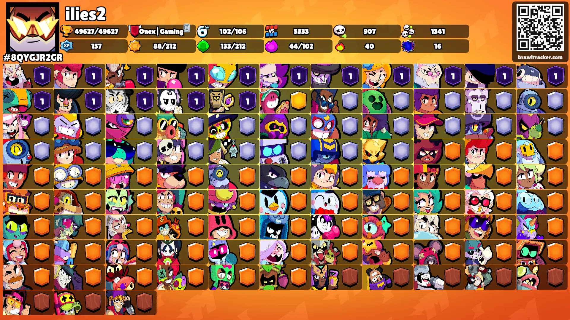 ilies2's Ranks