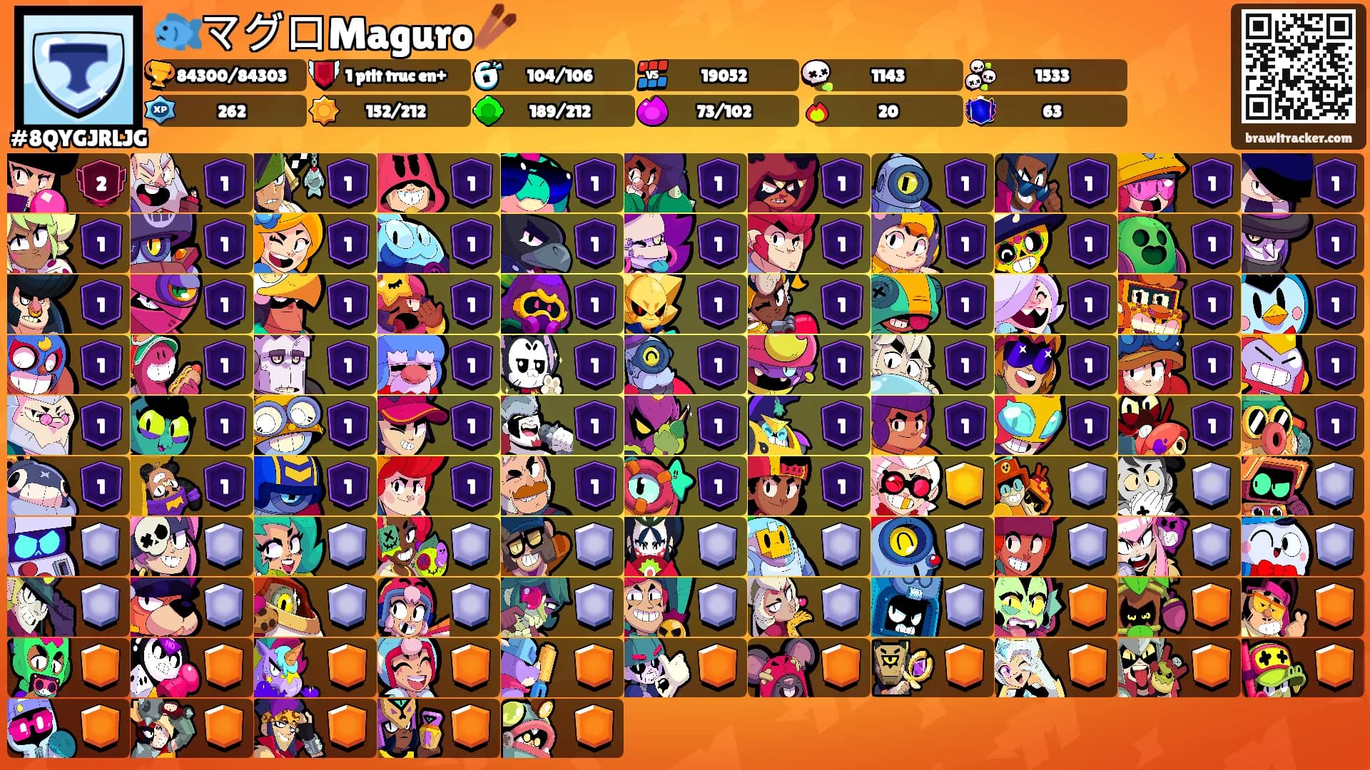 🐟マグロMaguro🥢's Ranks