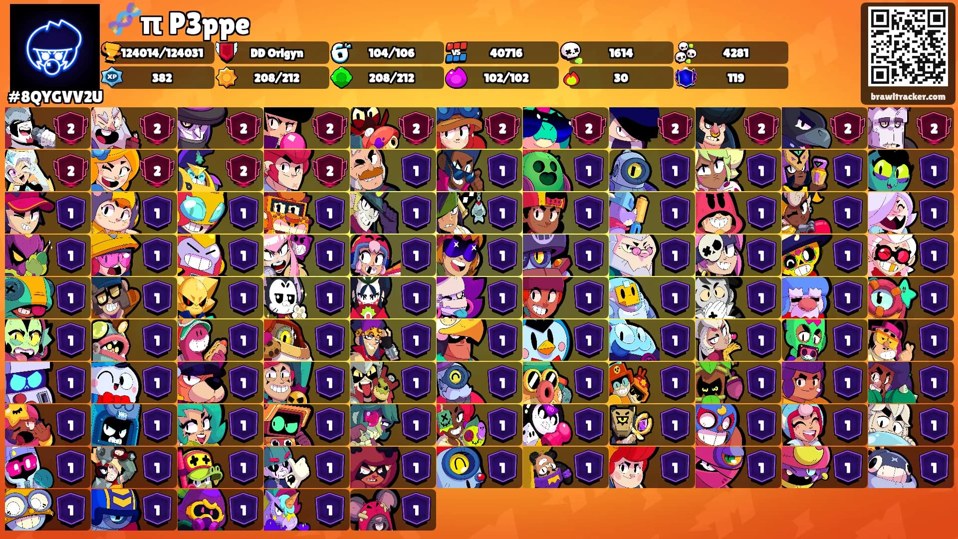 🧬π P3ppe's Ranks