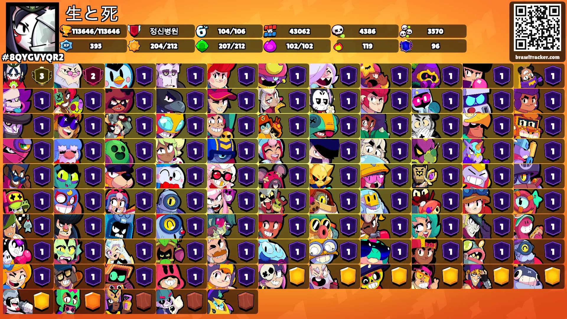 生と死's Ranks