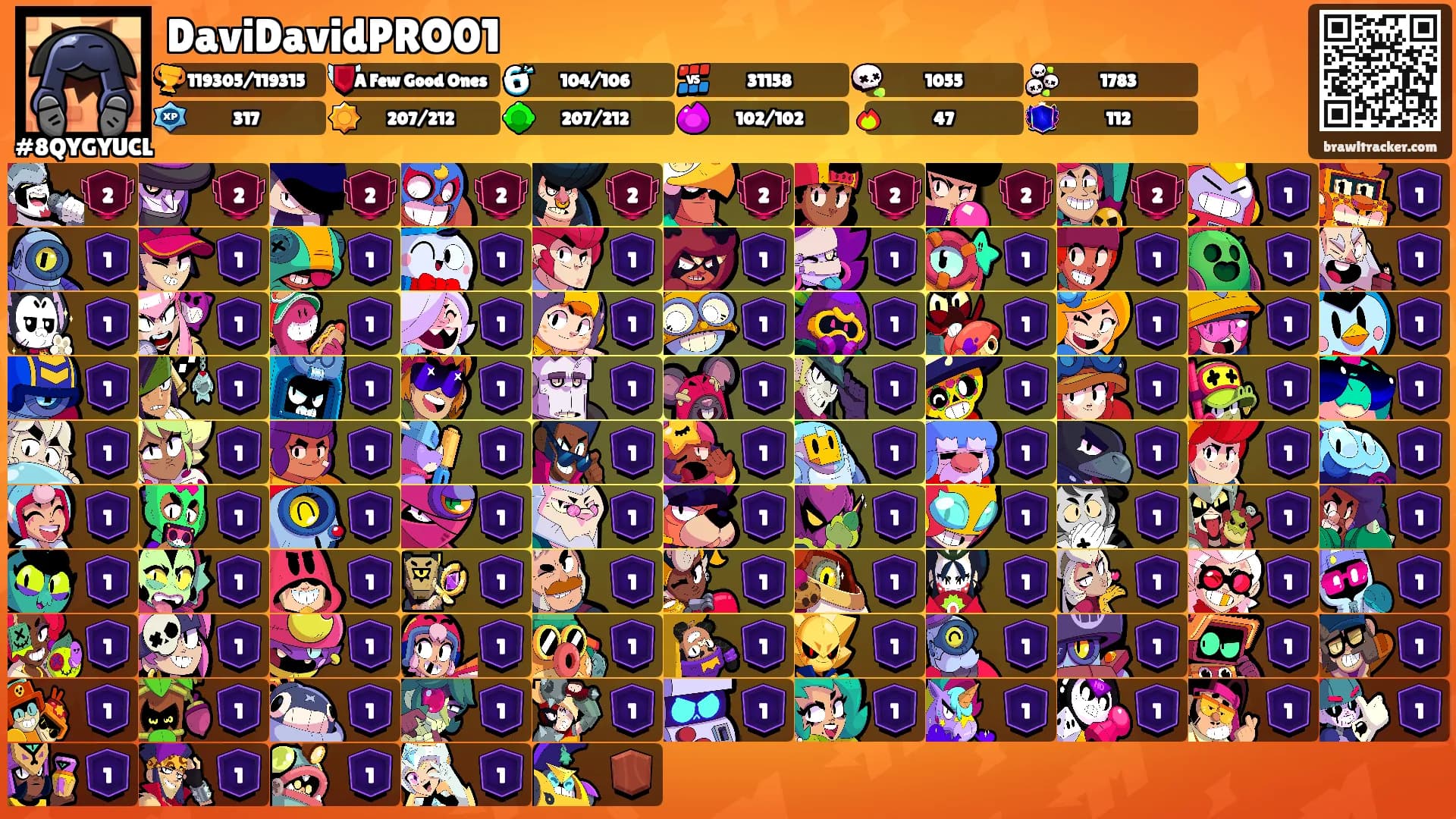 DaviDavidPRO01's Ranks