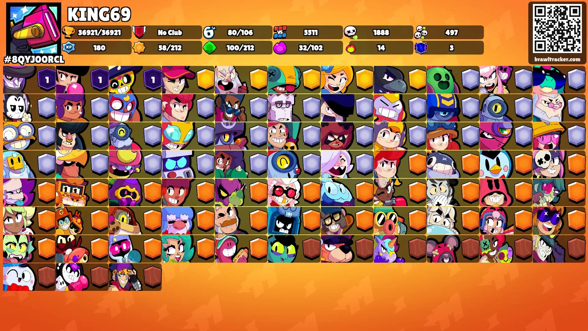KING69's Ranks