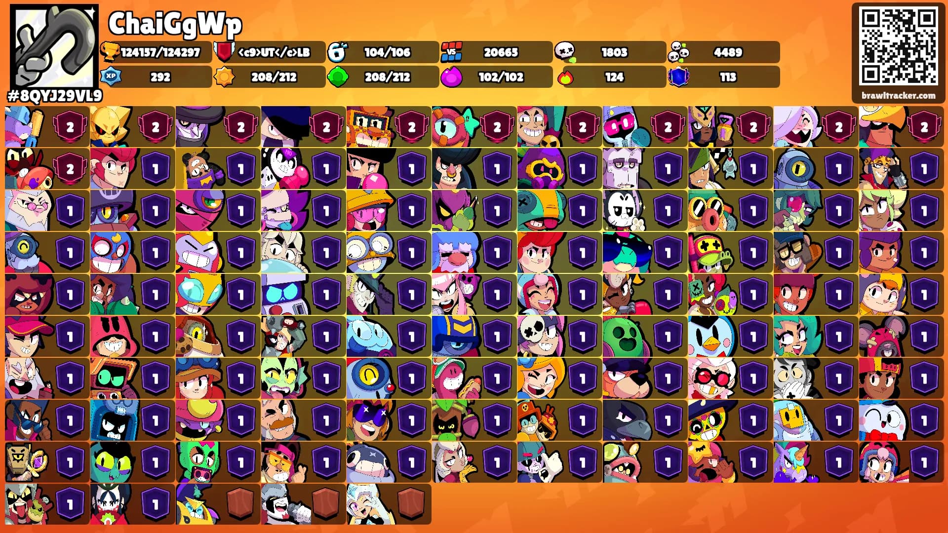 ChaiGgWp's Ranks