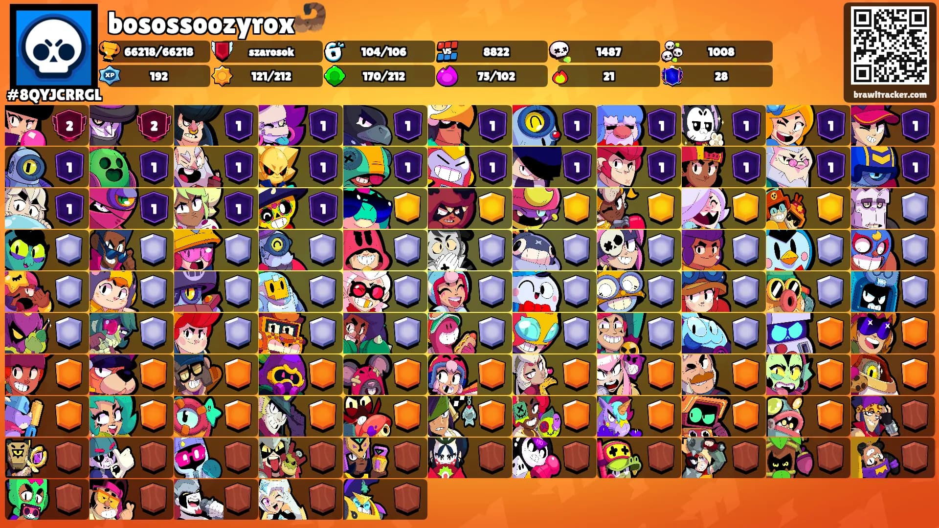 bosossoozyrox🦂's Ranks