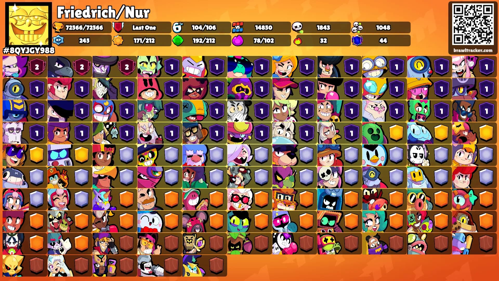 Friedrich/Nur's Ranks