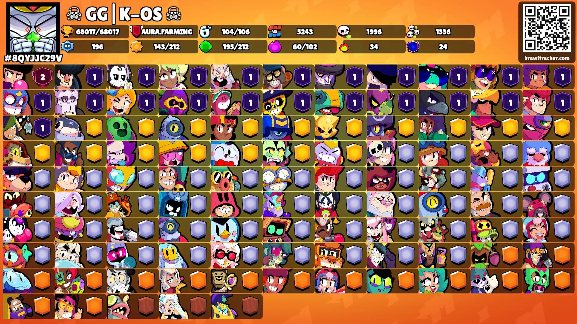 ☠ GG|K-OS ☠'s Ranks
