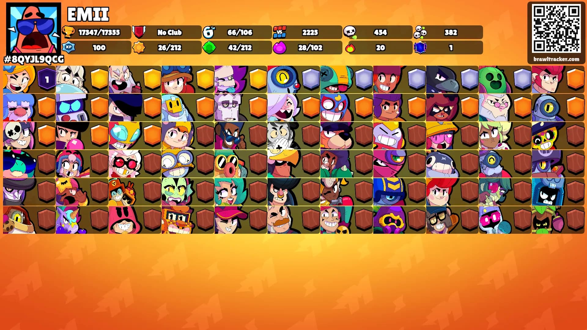 EMII's Ranks