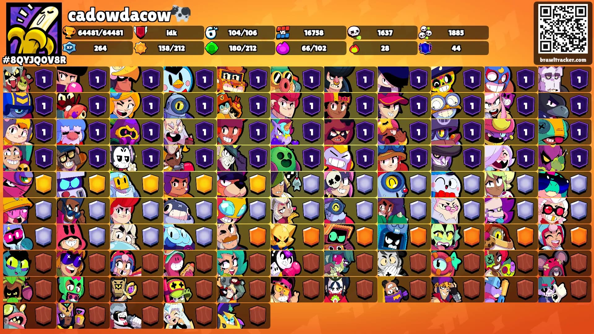 cadowdacow🐄's Ranks