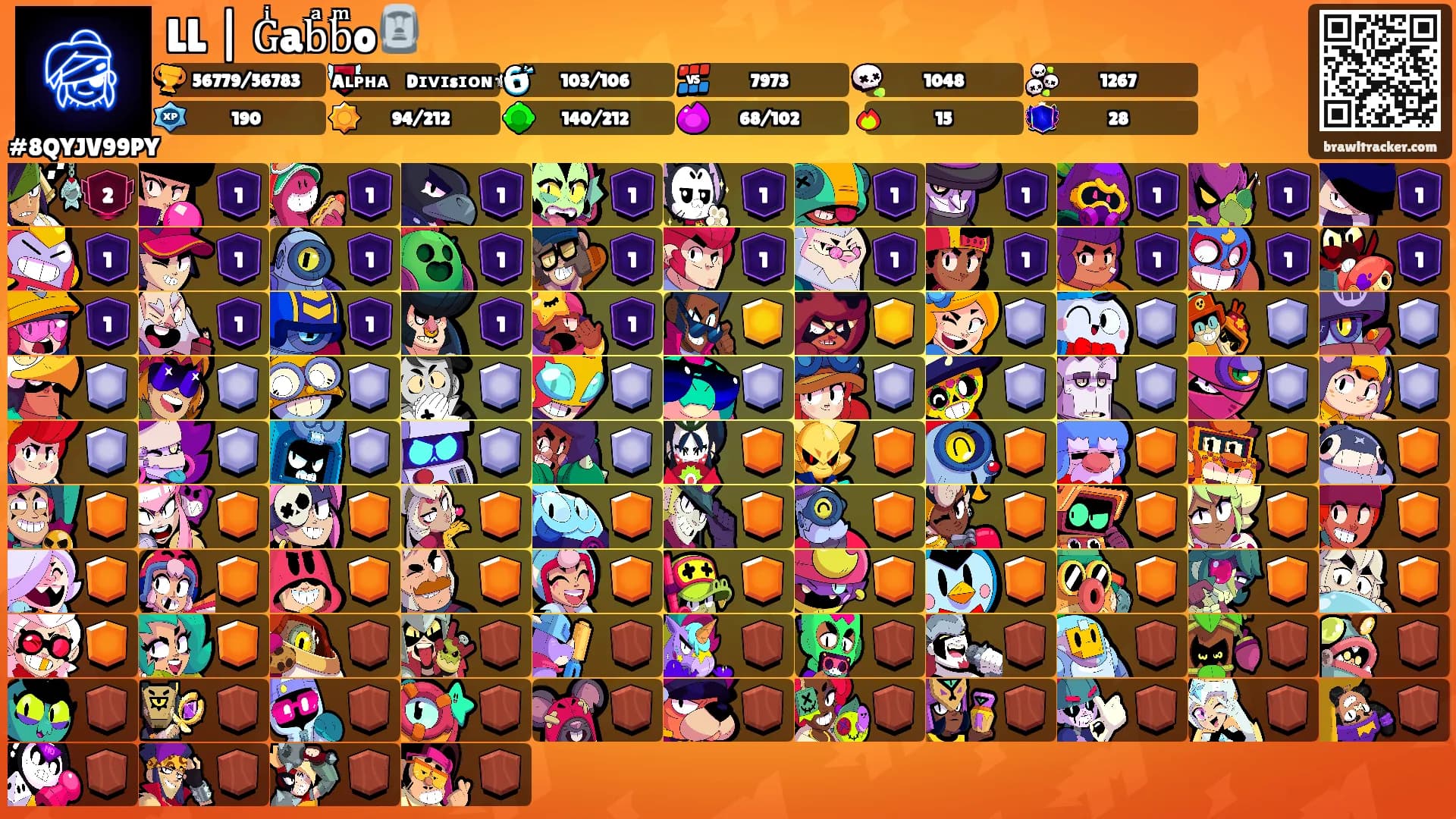 LL | Gͥabͣbͫo🗿's Ranks