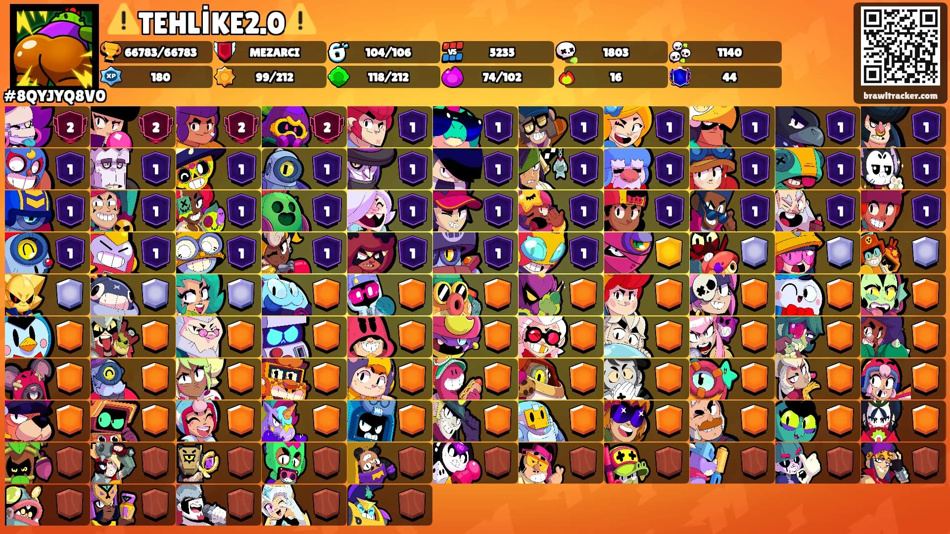 ⚠️TEHLİKE2.0⚠️'s Ranks