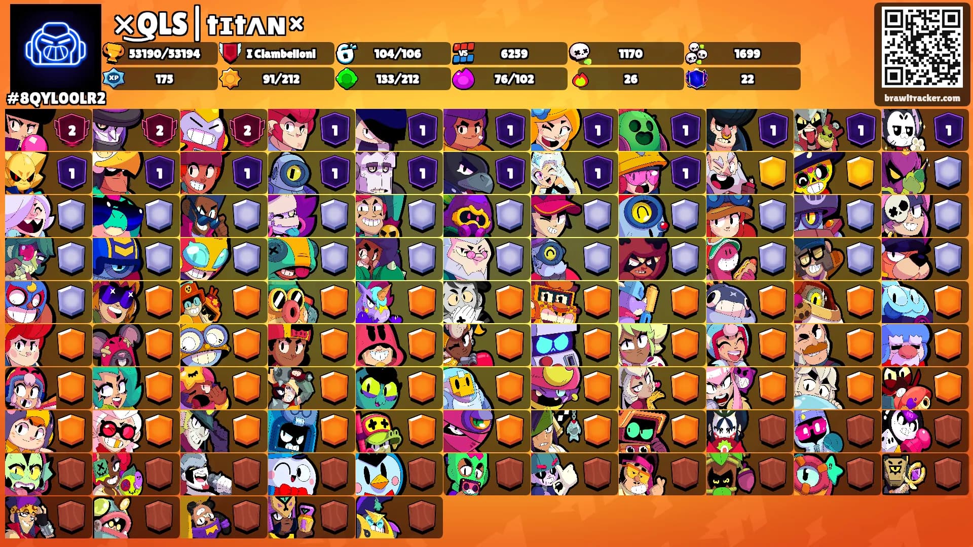 ×͜QLS|tɪtʌɴ×'s Ranks