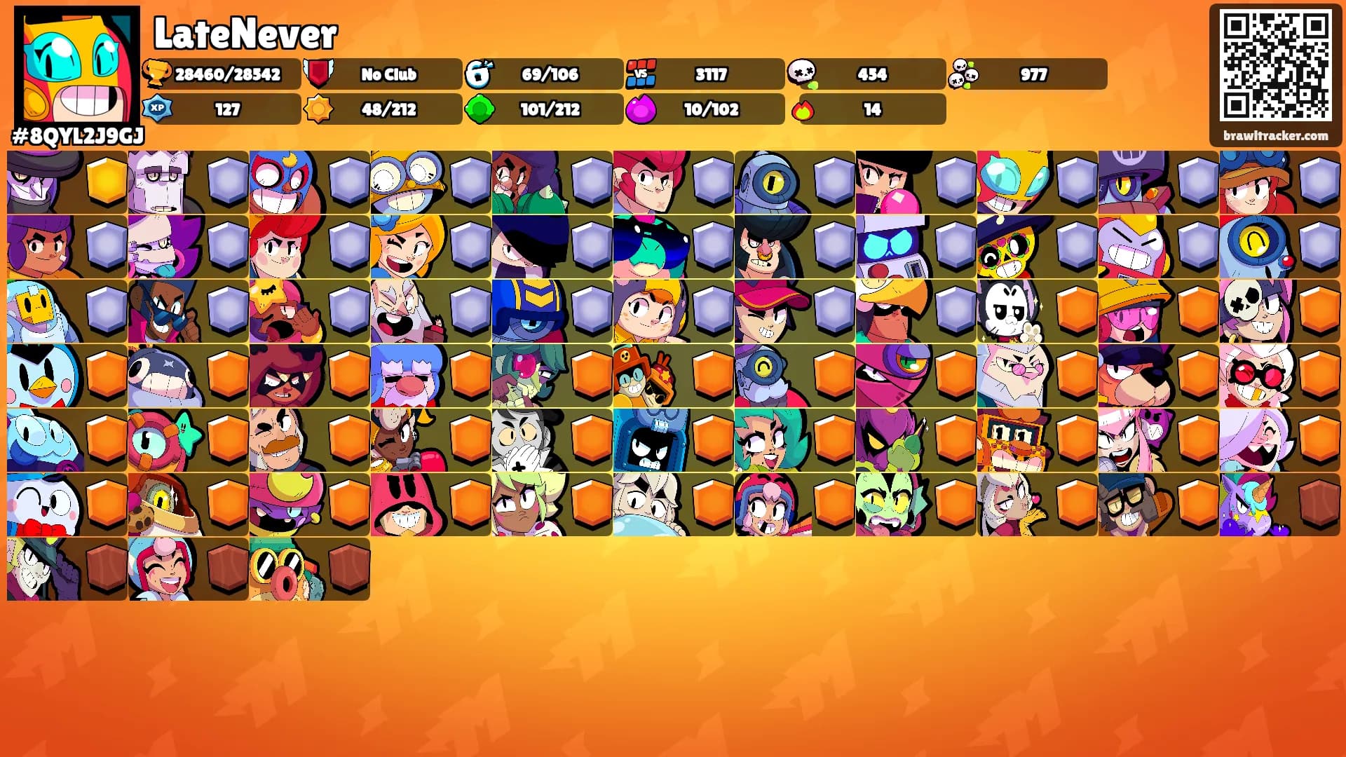 LateNever's Ranks