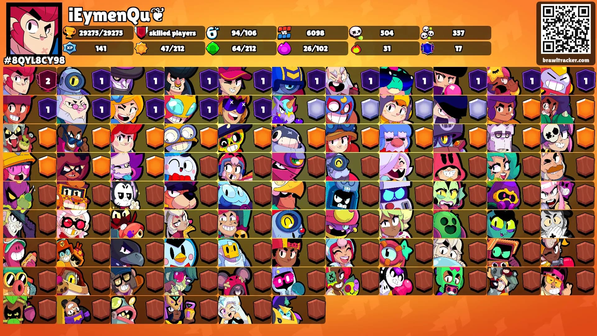 iEymenQu❦'s Ranks