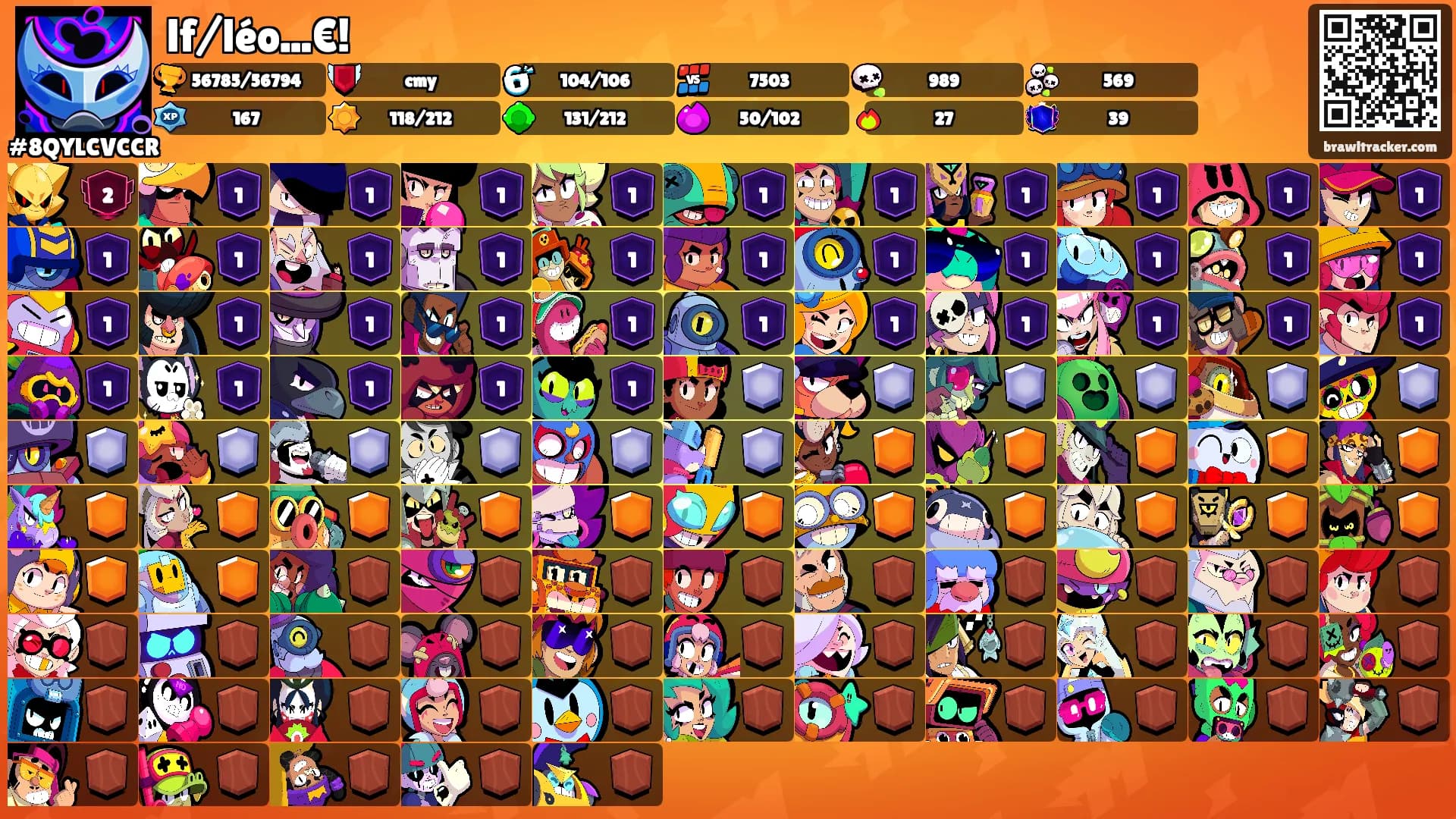 lf/léo...€!'s Ranks