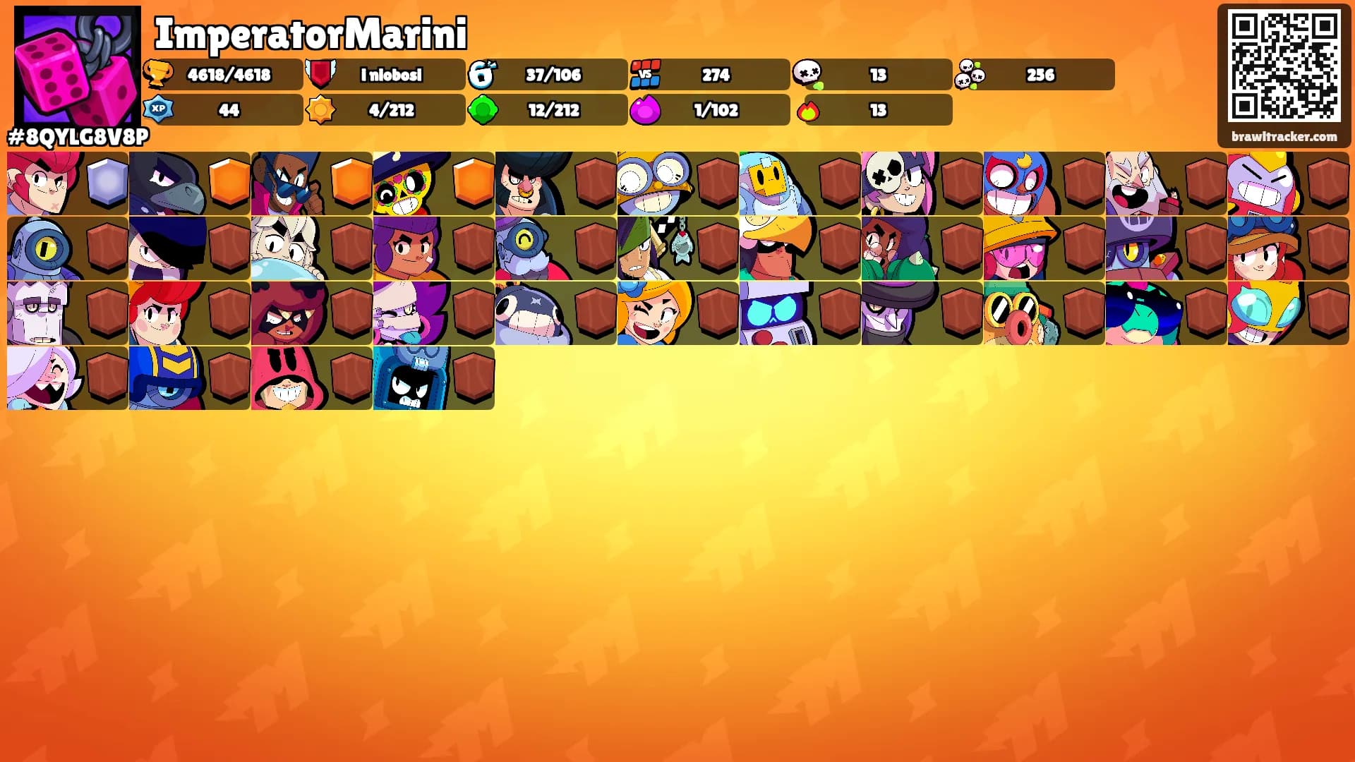 ImperatorMarini's Ranks