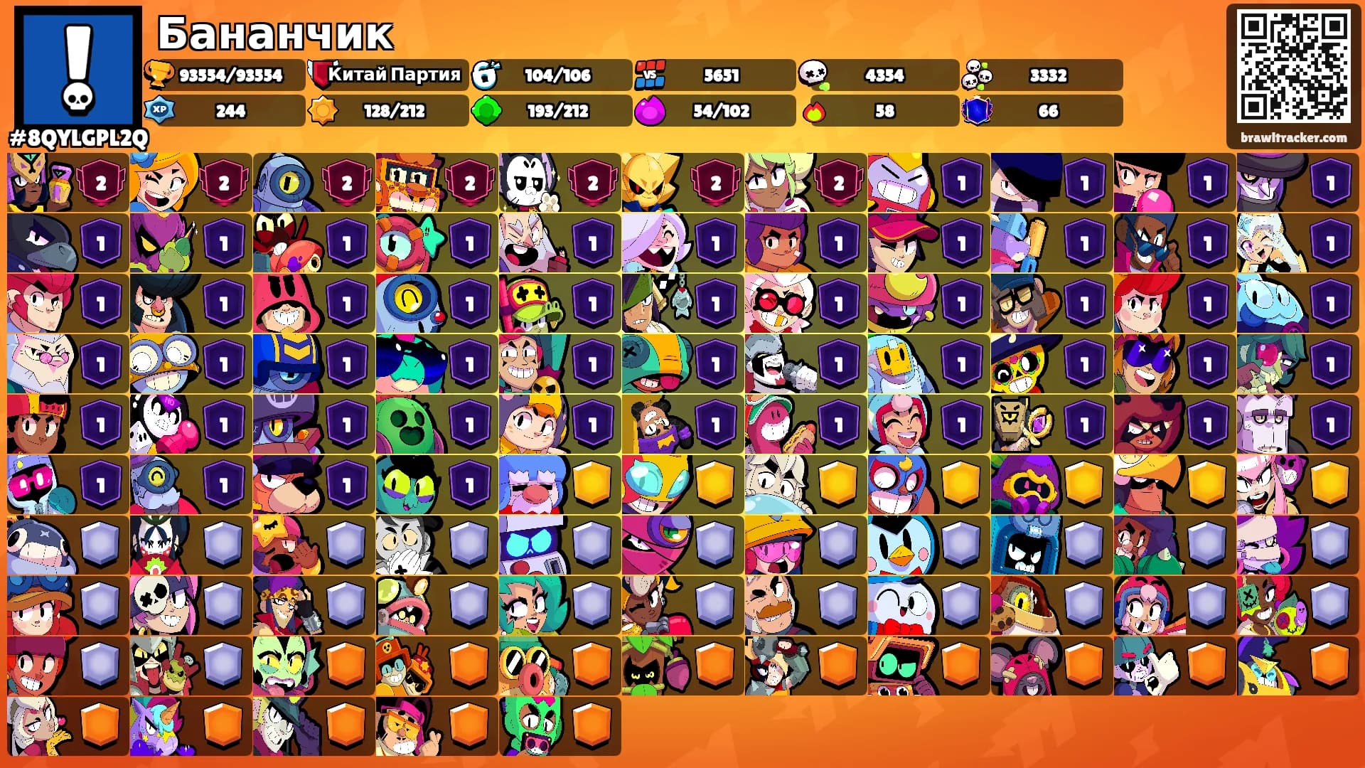 Бананчик's Ranks