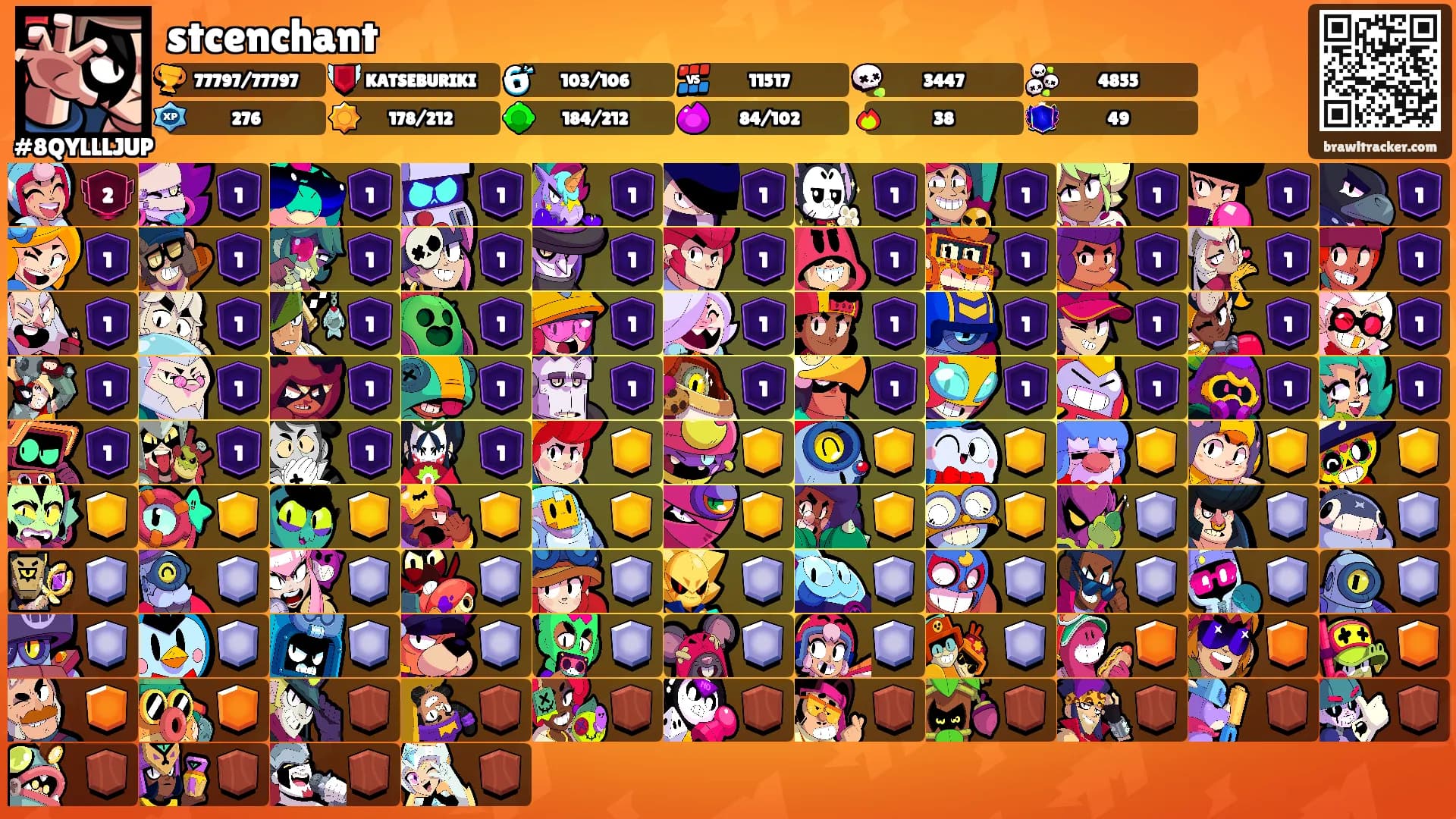stcenchant's Ranks