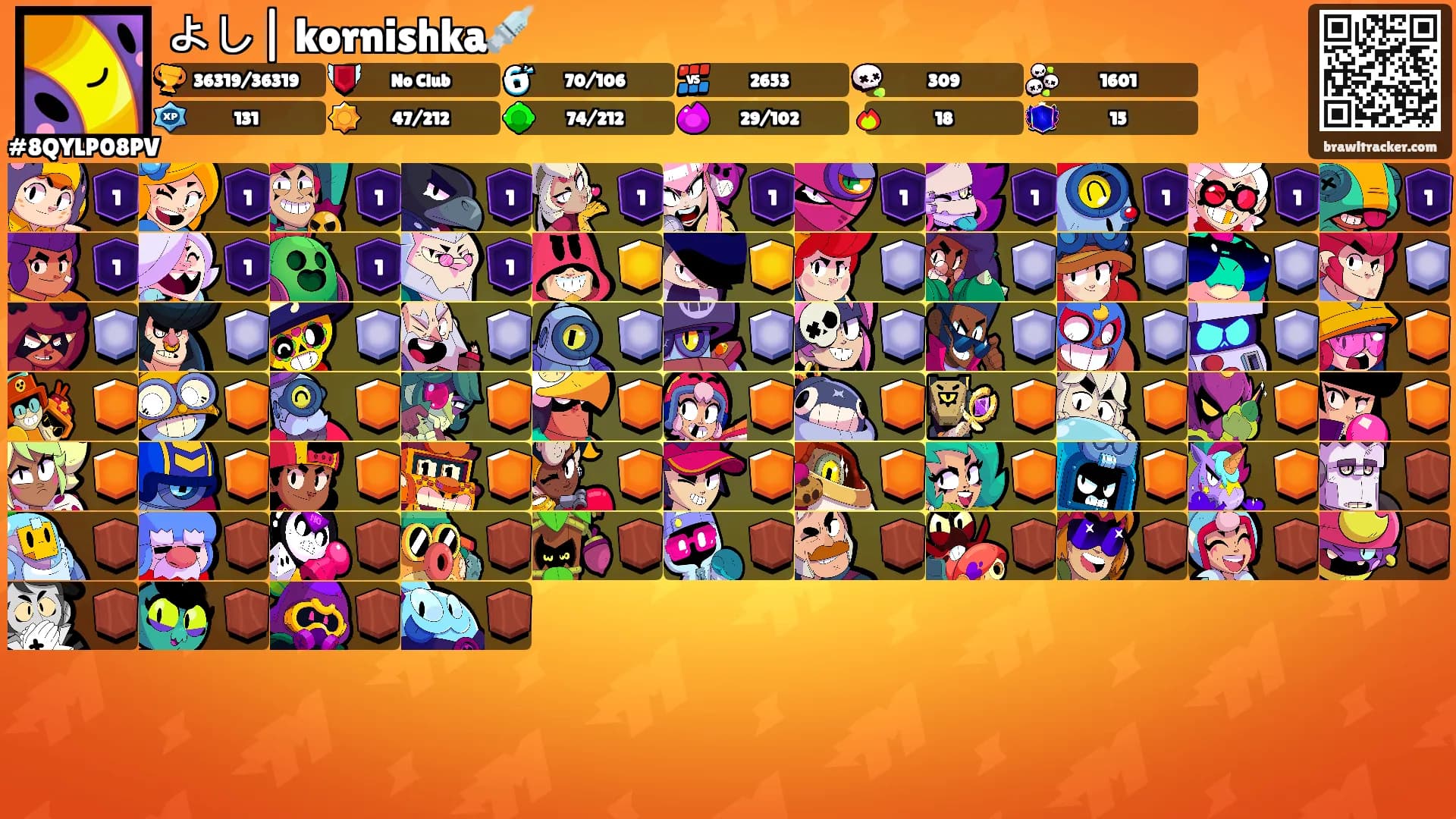 よし| kornishka💉's Ranks