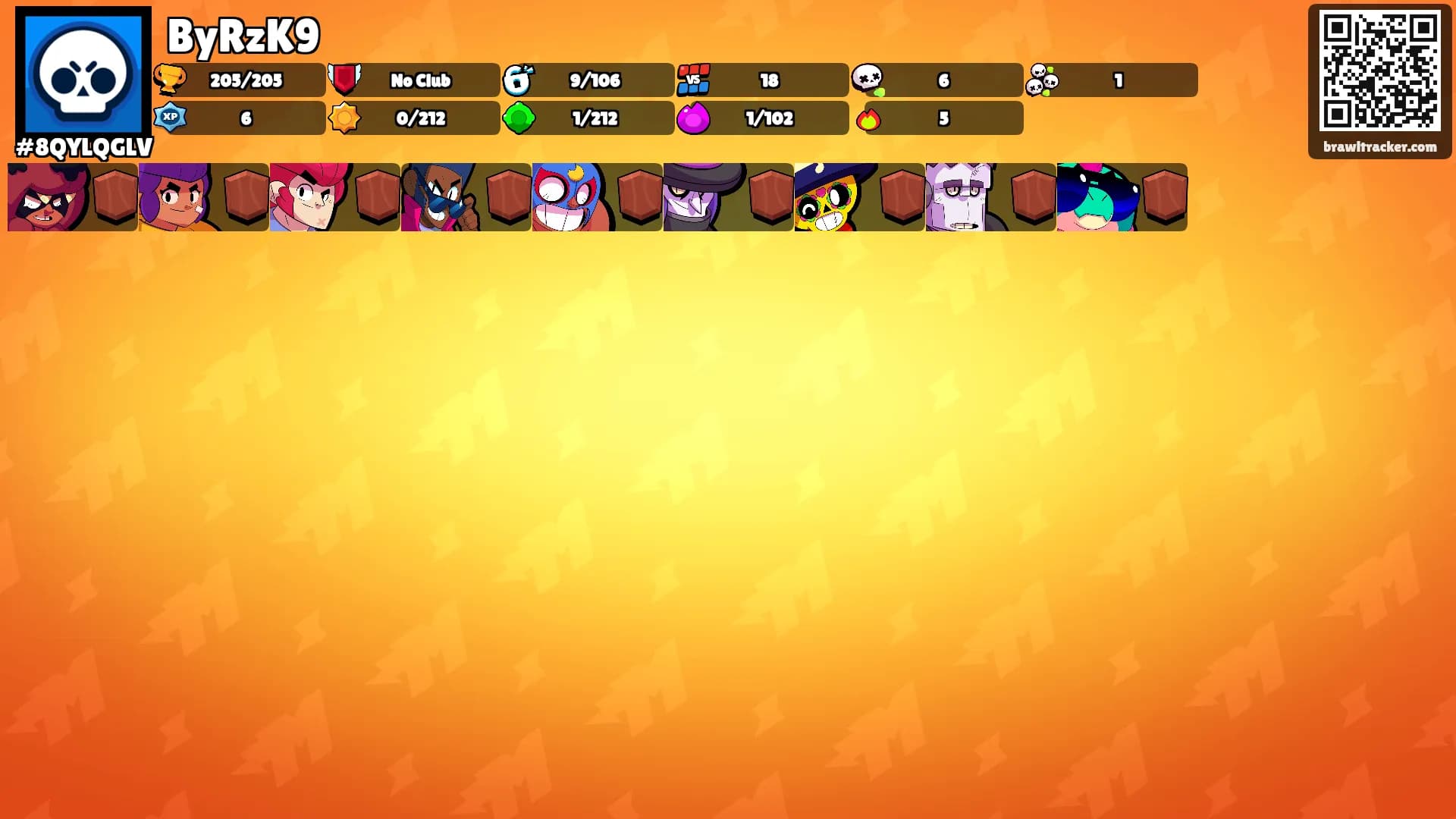 ByRzK9's Ranks