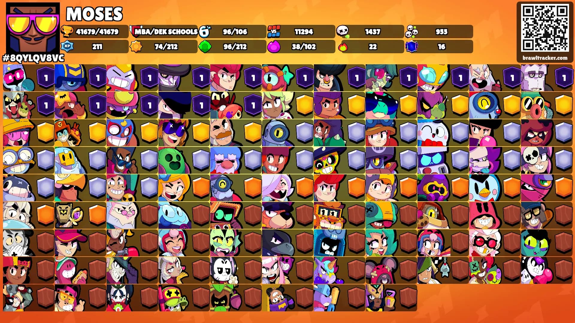 MOSES's Ranks