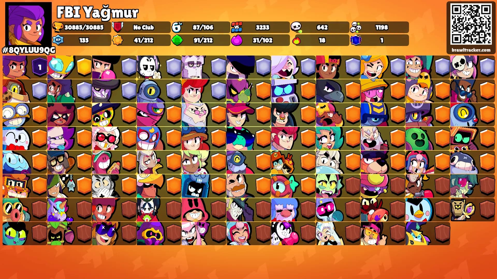 FBI Yağmur's Ranks