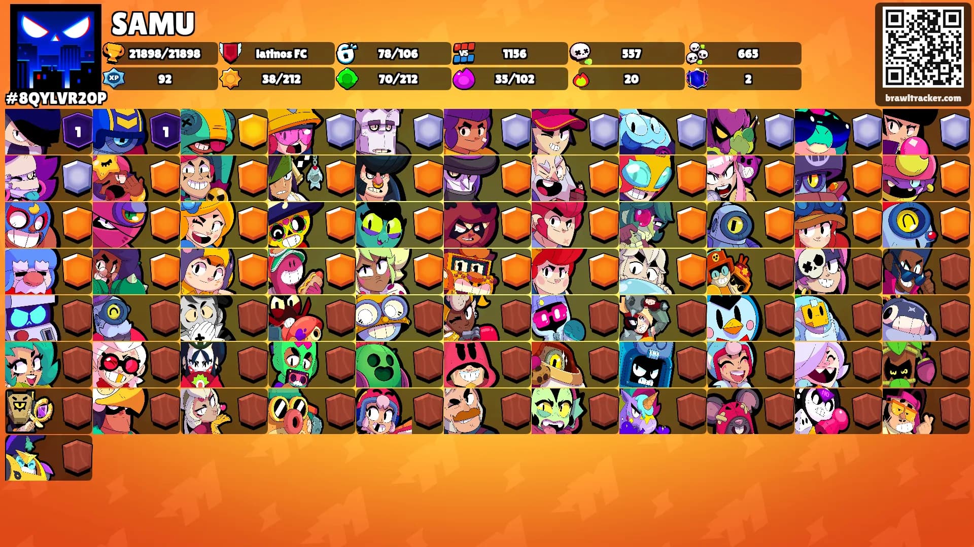 SAMU's Ranks