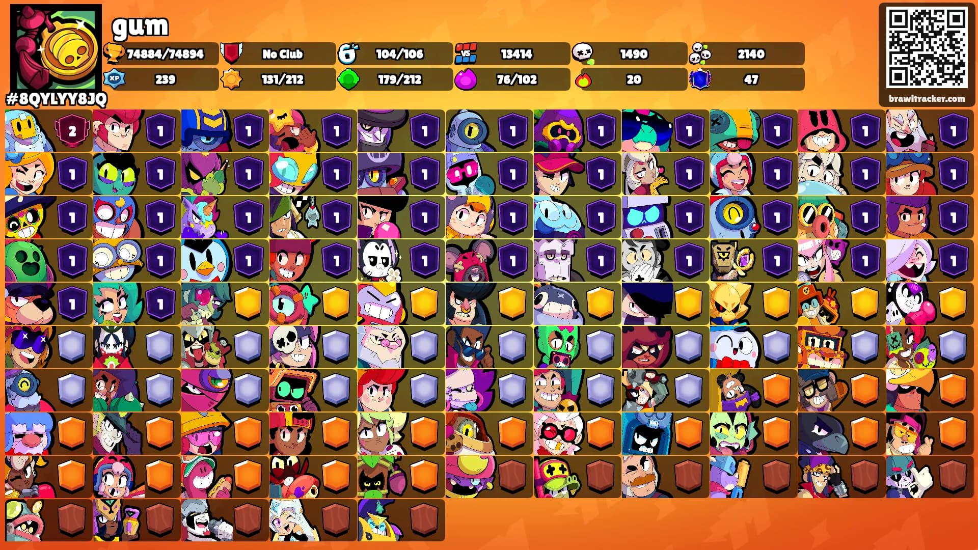 gum's Ranks