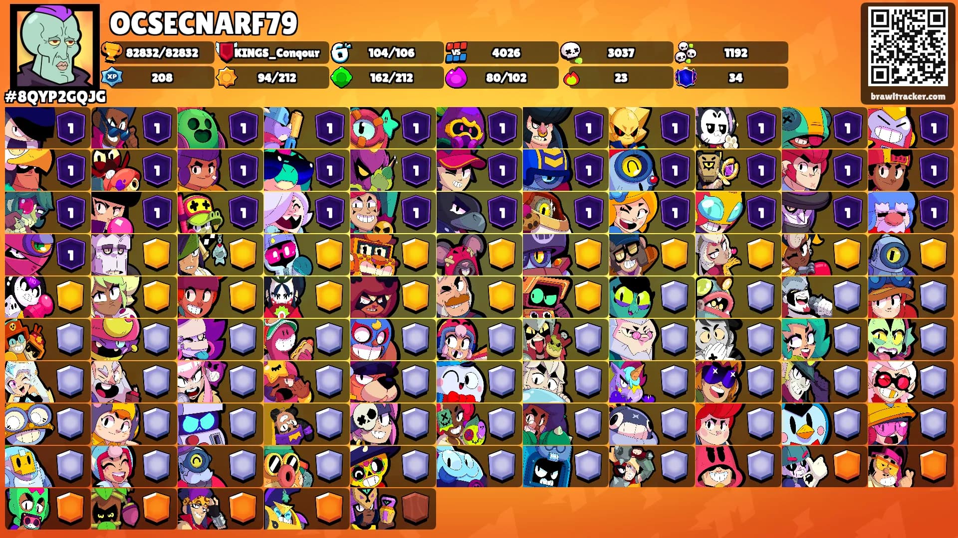 OCSECNARF79's Ranks
