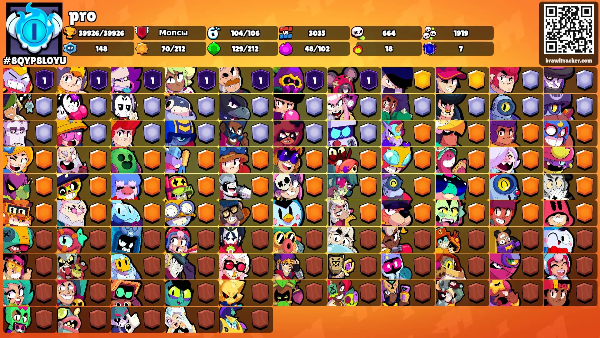 pro's Ranks