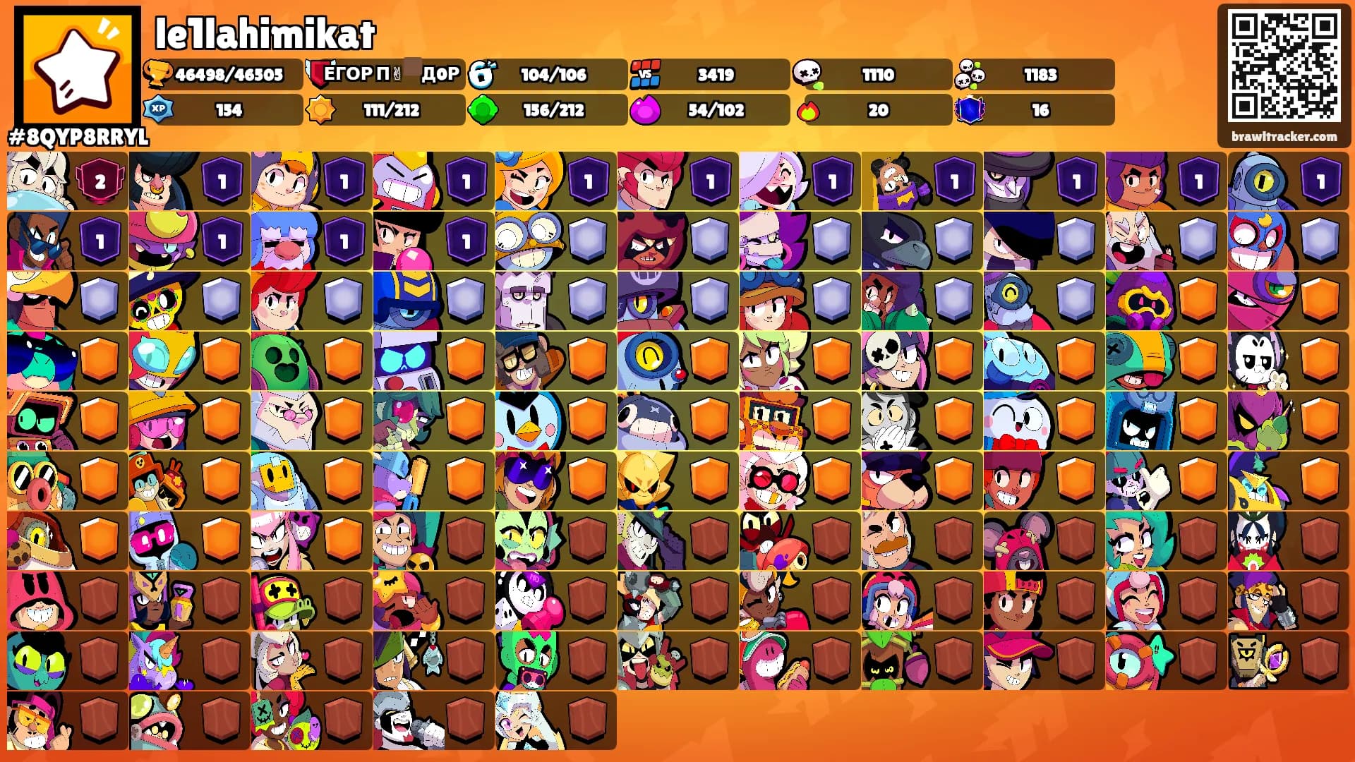 le1lahimikat's Ranks