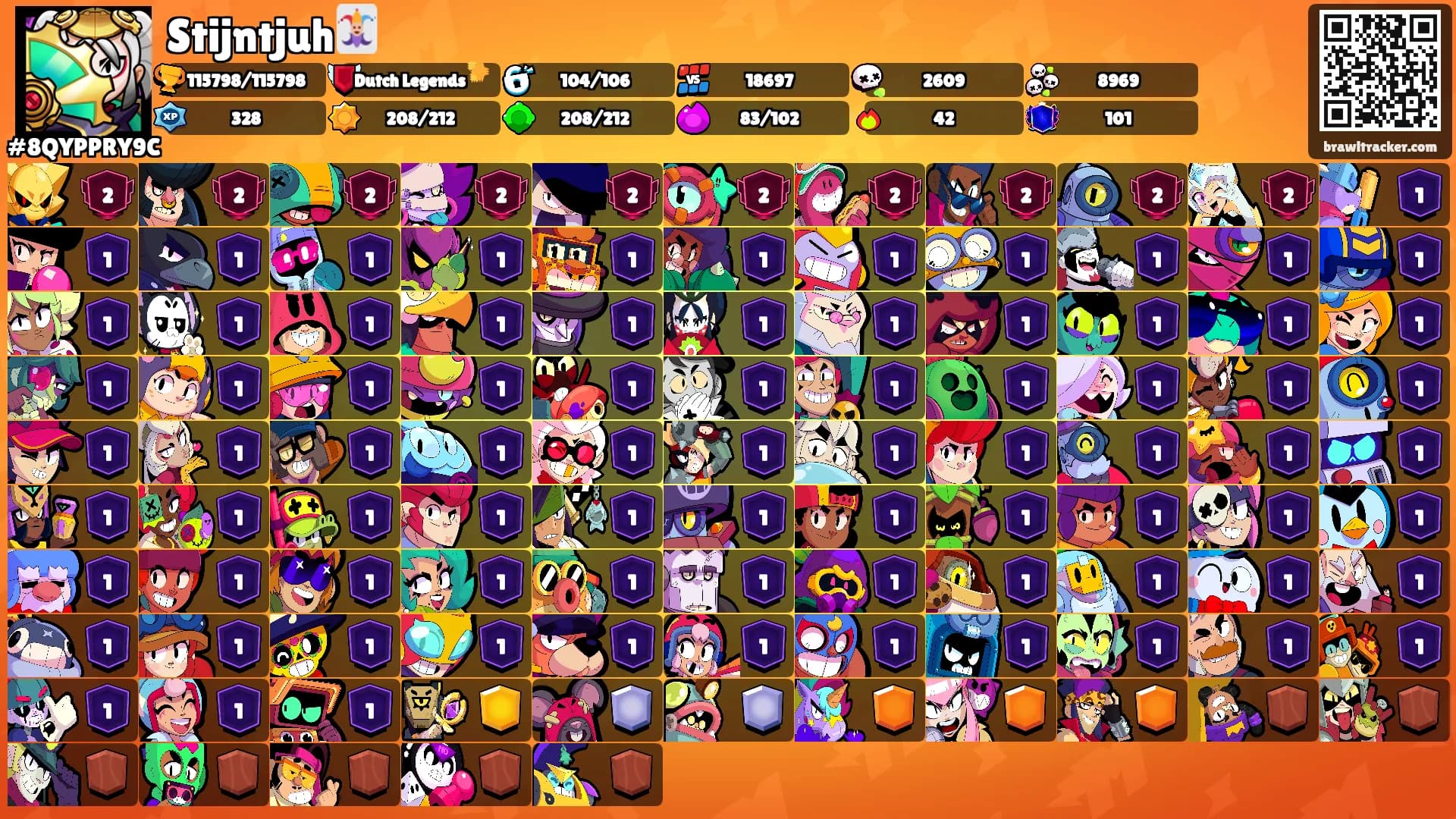 Stijntjuh🃏's Ranks
