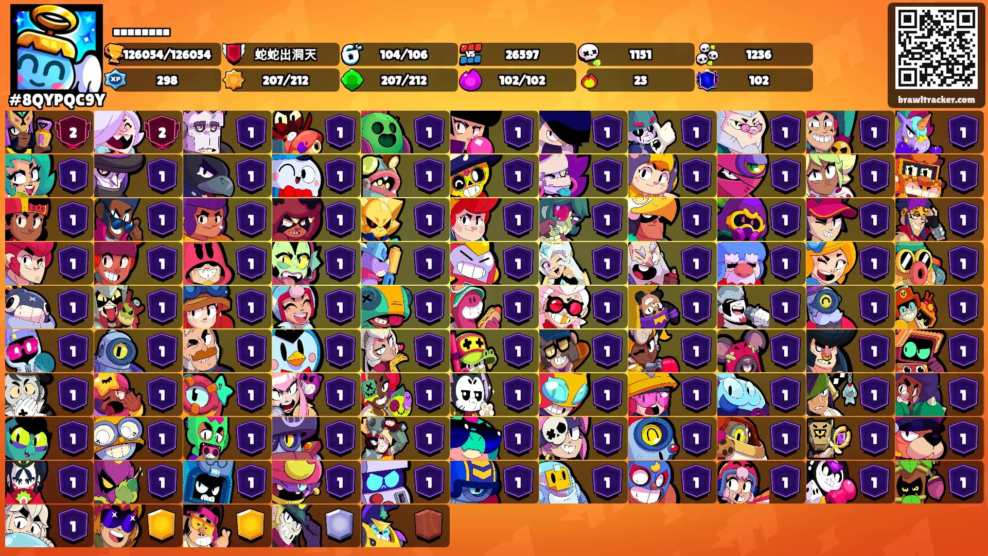 ........'s Ranks