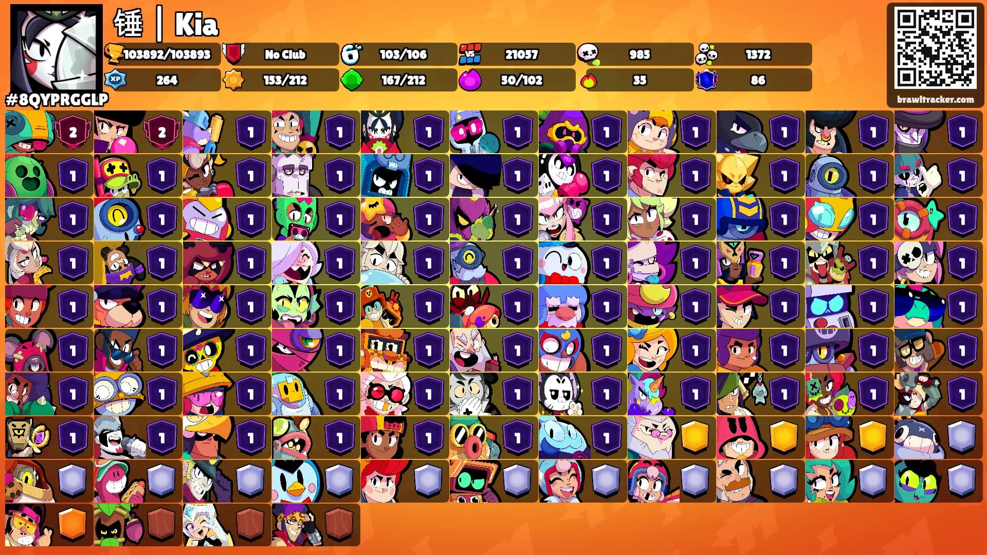 锤 | Kia's Ranks