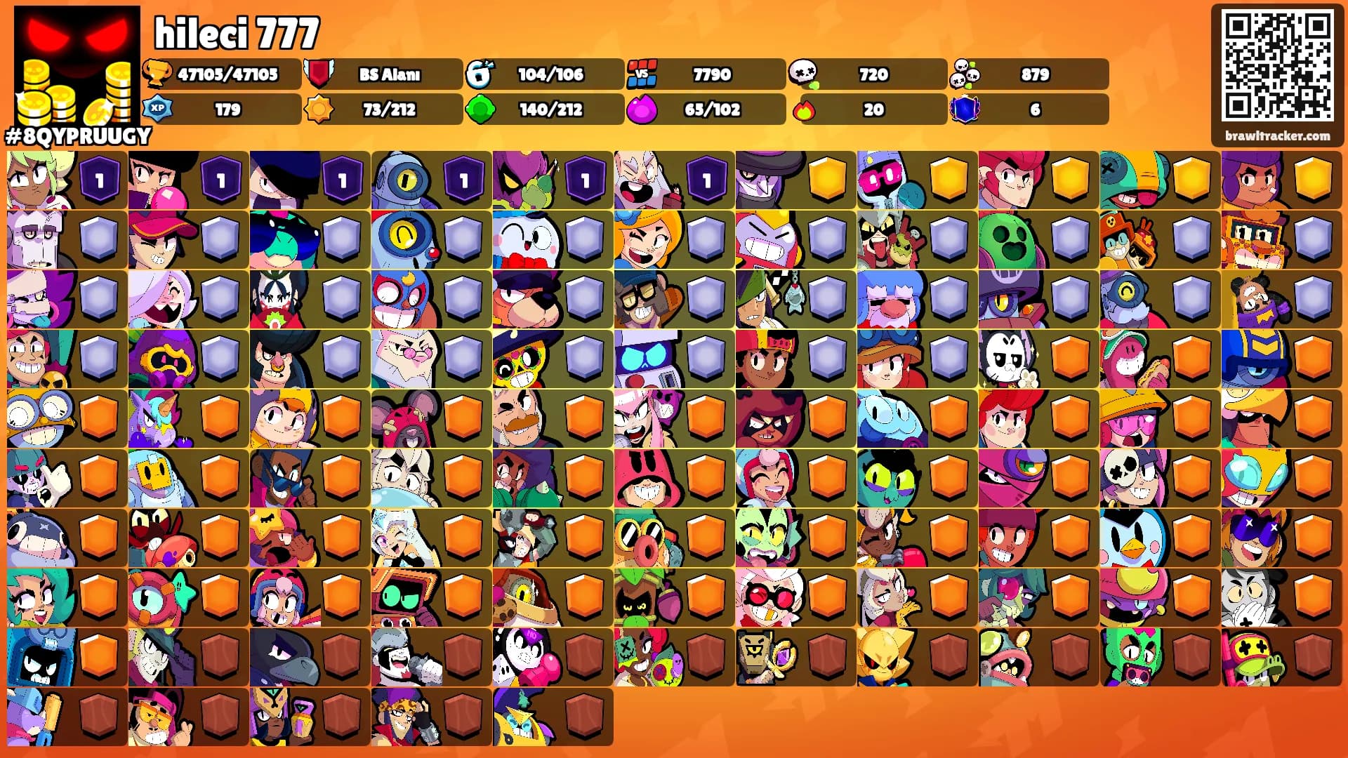 hileci 777's Ranks
