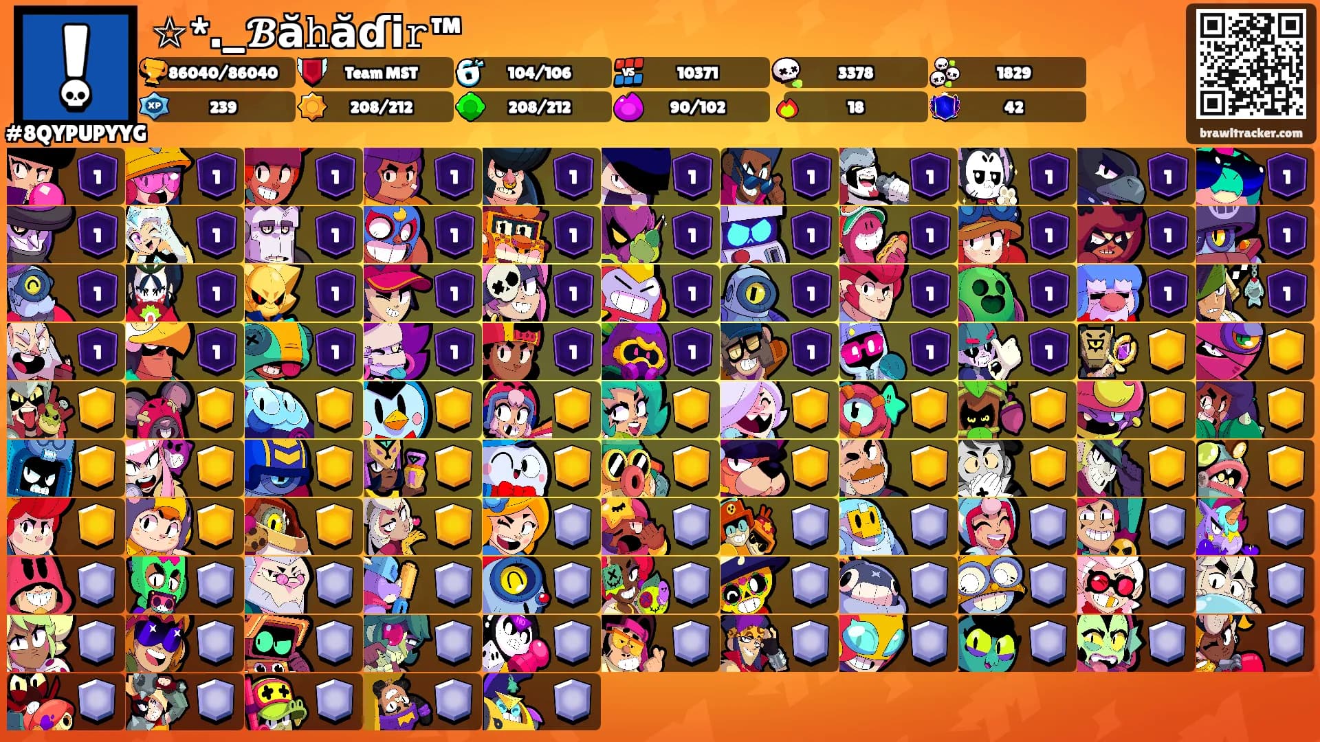 ☆*._𝓑ă𝚑ăɗі𝚛™'s Ranks