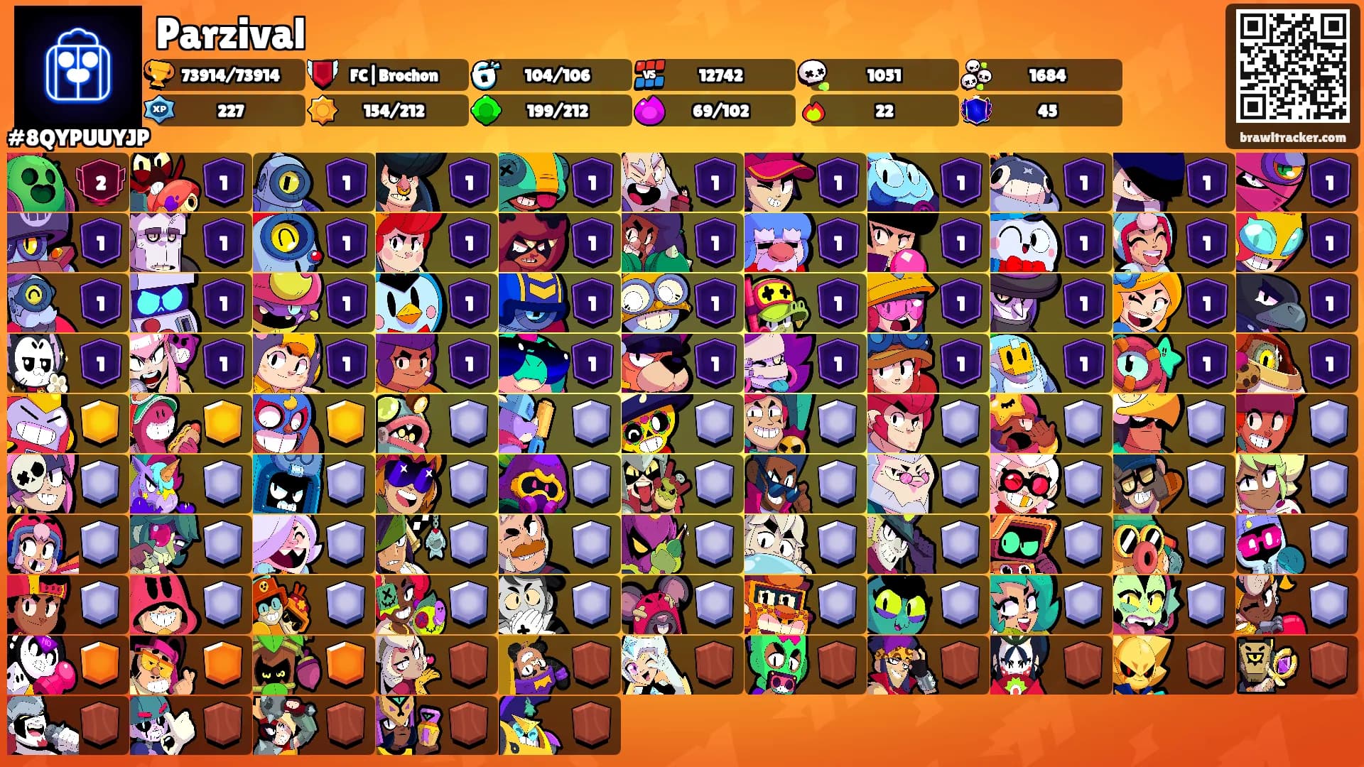 Parzival's Ranks