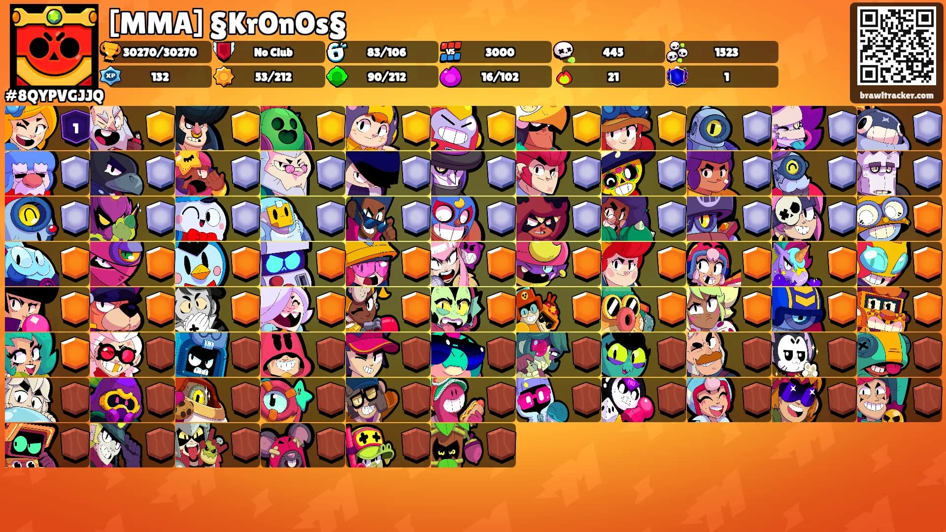 [MMA] §KrOnOs§'s Ranks